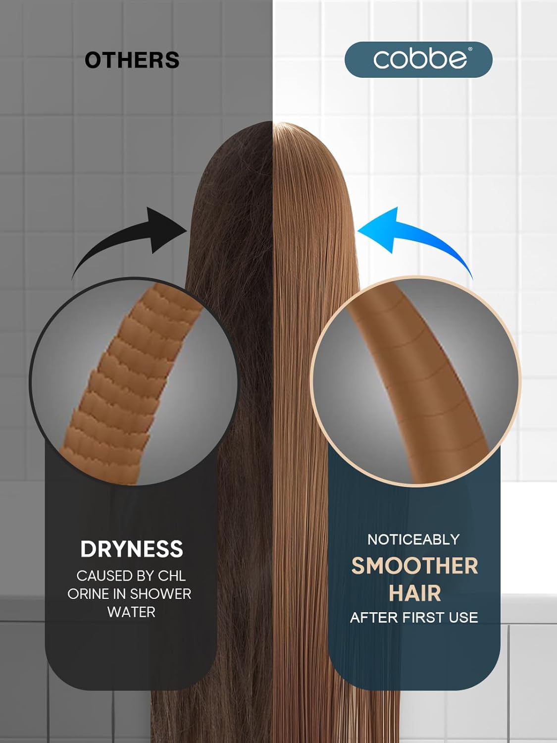 Cobbe 1 Pack Replacement Filters for Handheld Shower Head - Filters Over 99% Of Chlorine - 2.0 Carbon Shower Head Filter System - Reduces Dry Itchy Skin