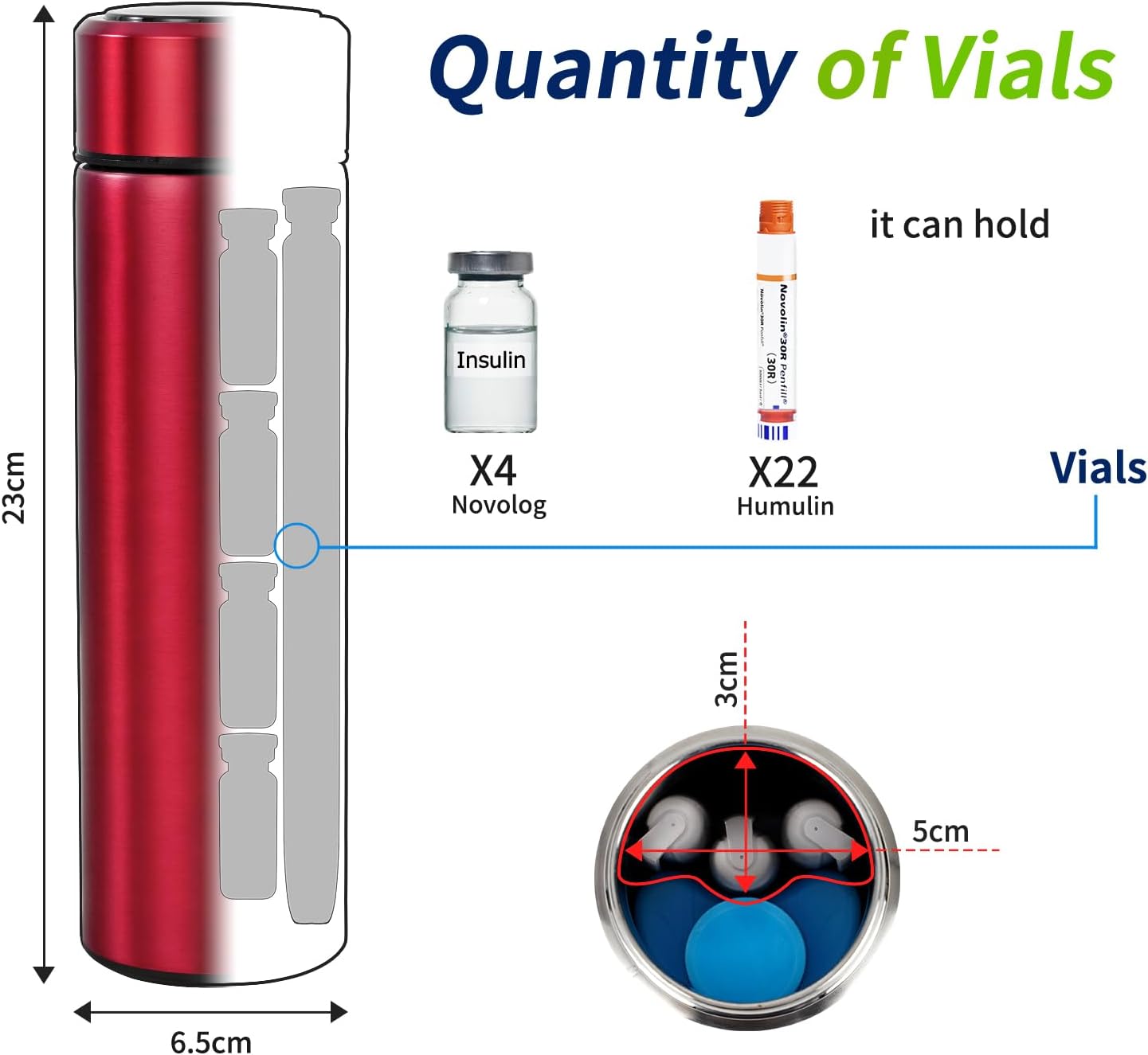 60H Medicine Cooler TSA Approved Temp Display Insulin Pen Travel Cooler Medication Cooler for Travel Diabetic Cooling Case Insulin Pens Cooler Travel CASE Medicine Cooler Box (Champagne Golden)