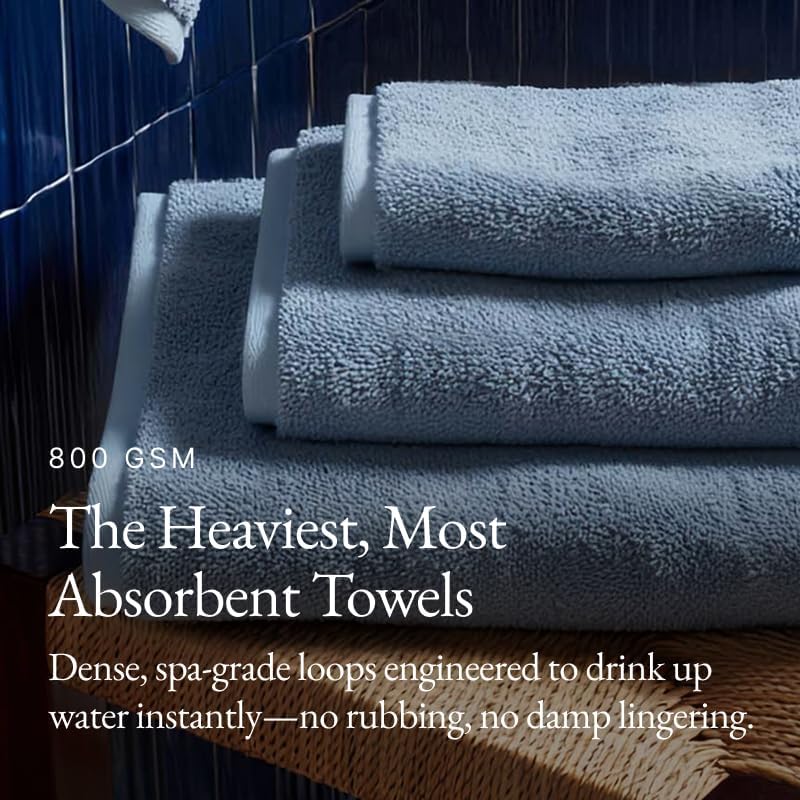 Italic Ultraplush 100% Australian Cotton Towels - Set of 2 Luxury Bath Towels, Quick Dry Plush and Absorbent, Heavy Duty Large Bath Towels, 800GSM for Bathroom & Spa (Glacier)