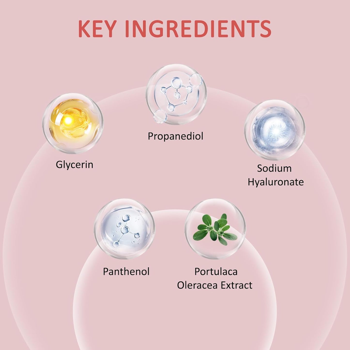 Glossy Anti-Wrinkle & Firming Body Serum - 100ml | Hyaluronic Acid, Vitamin E, Glycerin, Shea Butter, Peptides, Anti-Aging, Hydrating, Skin Plumping