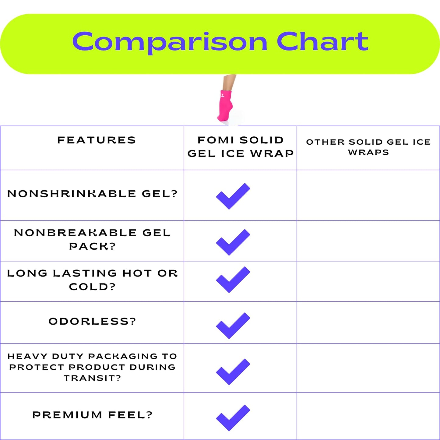 FOMI Hot Cold Full Foot and Ankle Solid Gel Ice Pack | Premium Comfort 360 Degree Cooling Compression Wrap for Plantar Fasciitis, Heel Spurs, Achilles, Tendonitis, Sore Feet, Gout | One Size (Pink)