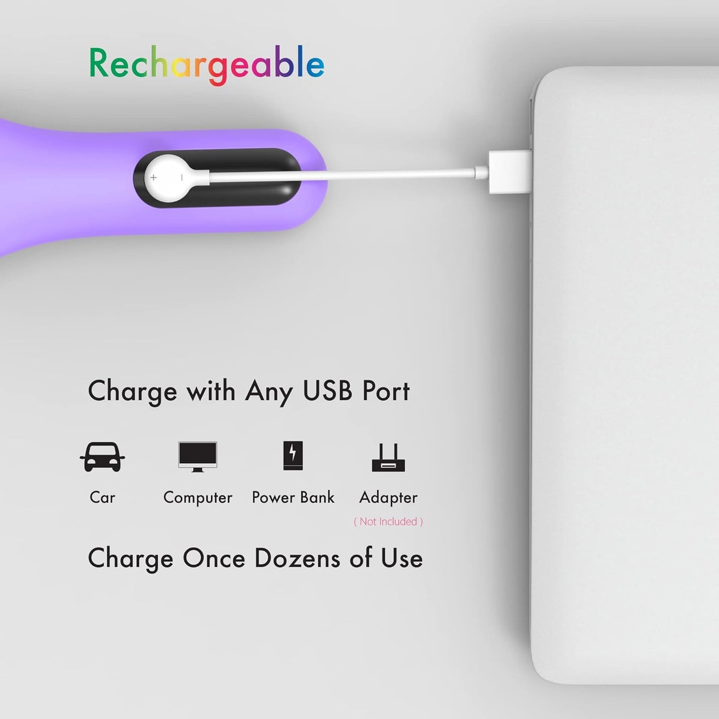 NgraCoola CLIE Facial Cleansing Brush - Waterproof & Rechargeable Face Scrubber for Men & Women, Cleansing, Exfoliating & Massaging - Violet