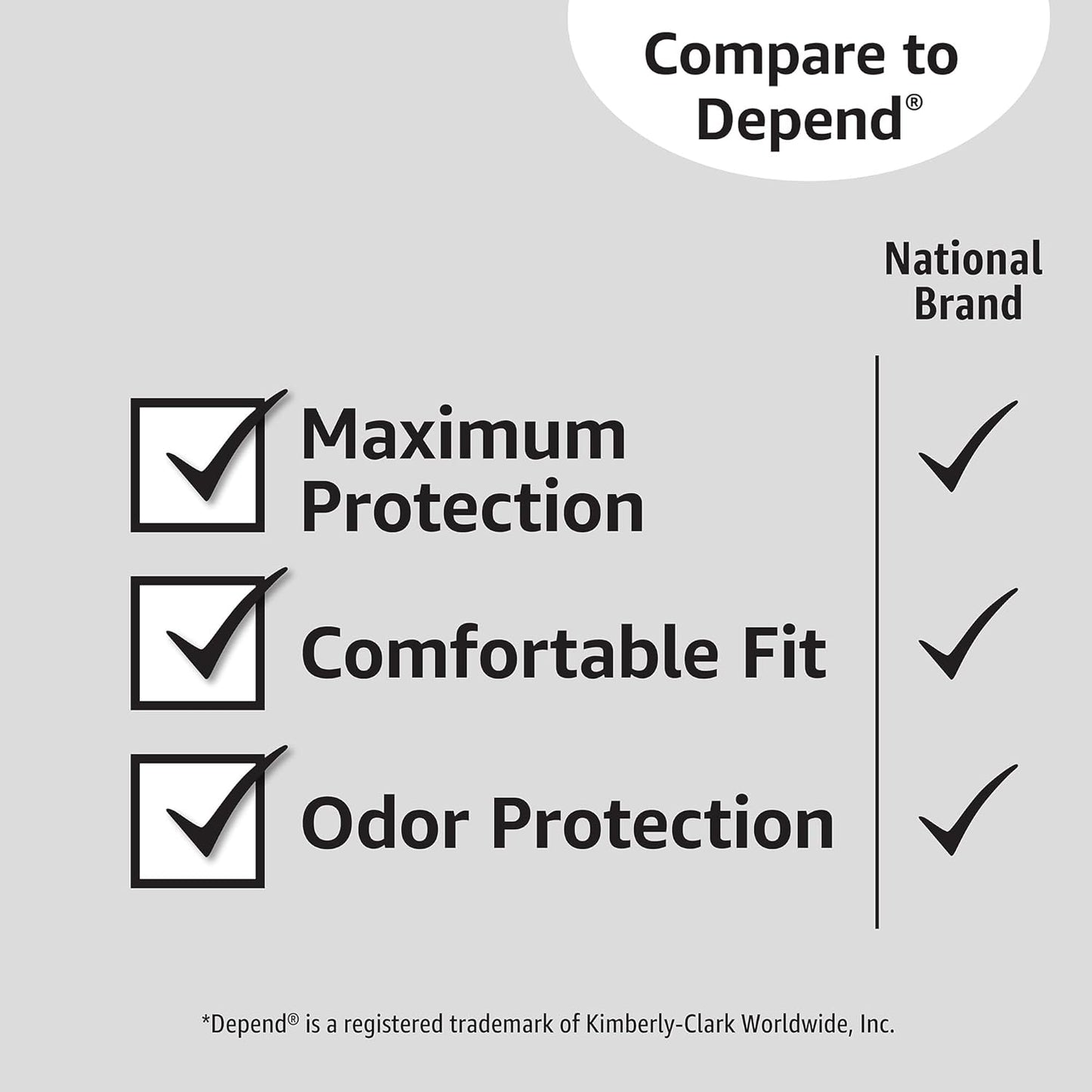 Amazon Basics Incontinence Underwear for Women, Protective, Disposable, Postpartum, Maximum Absorbency, XX-Large, Lavender, 42 Count (3 Packs of 14)