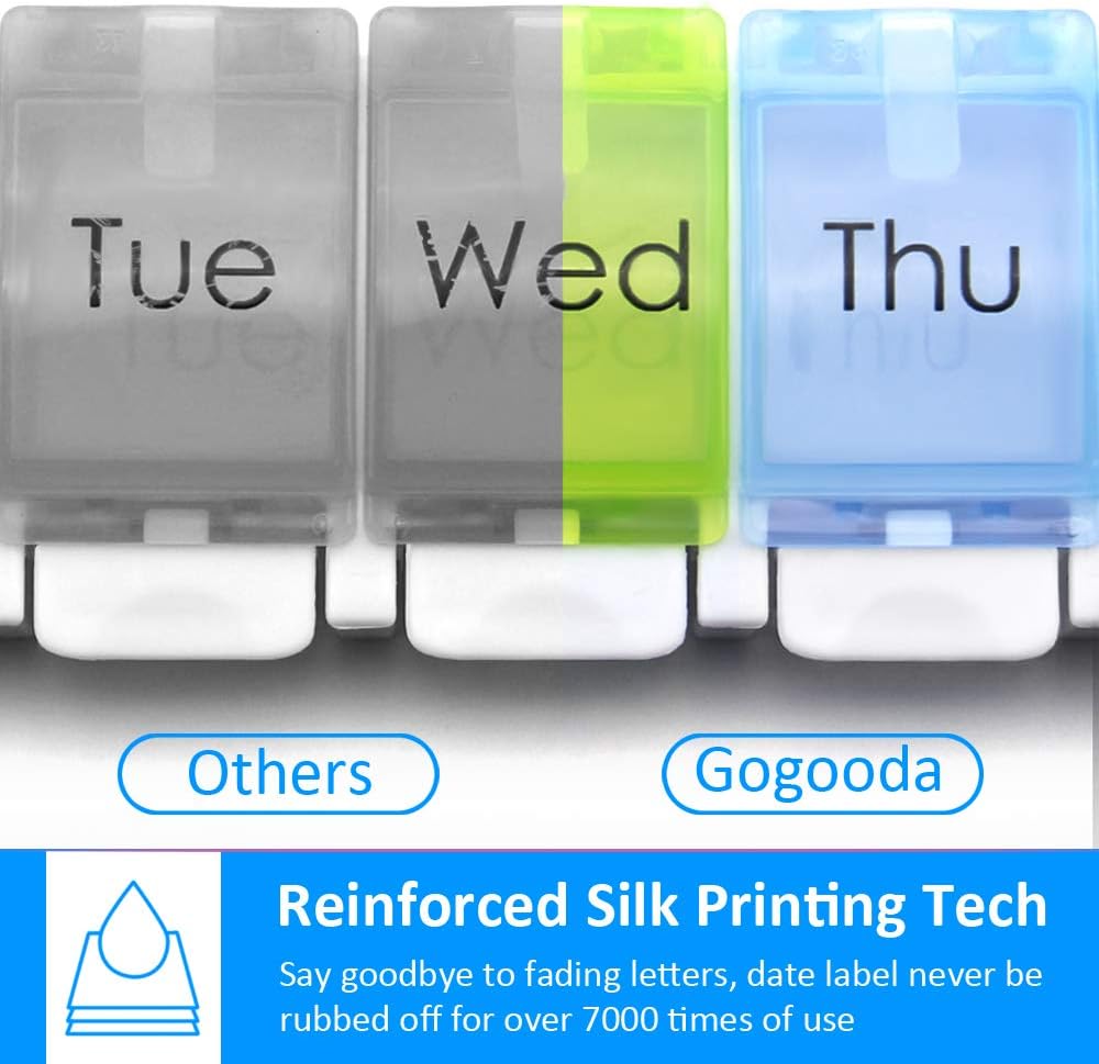 GOGOODA 2 Pack Weekly Pill Organizer Arthritis Friendly, Travel 7 Day Pill Holder Vitamin Container Organizer with Popup Open Design and Ample Space to Hold Vitamins, Fish Oil and Medication