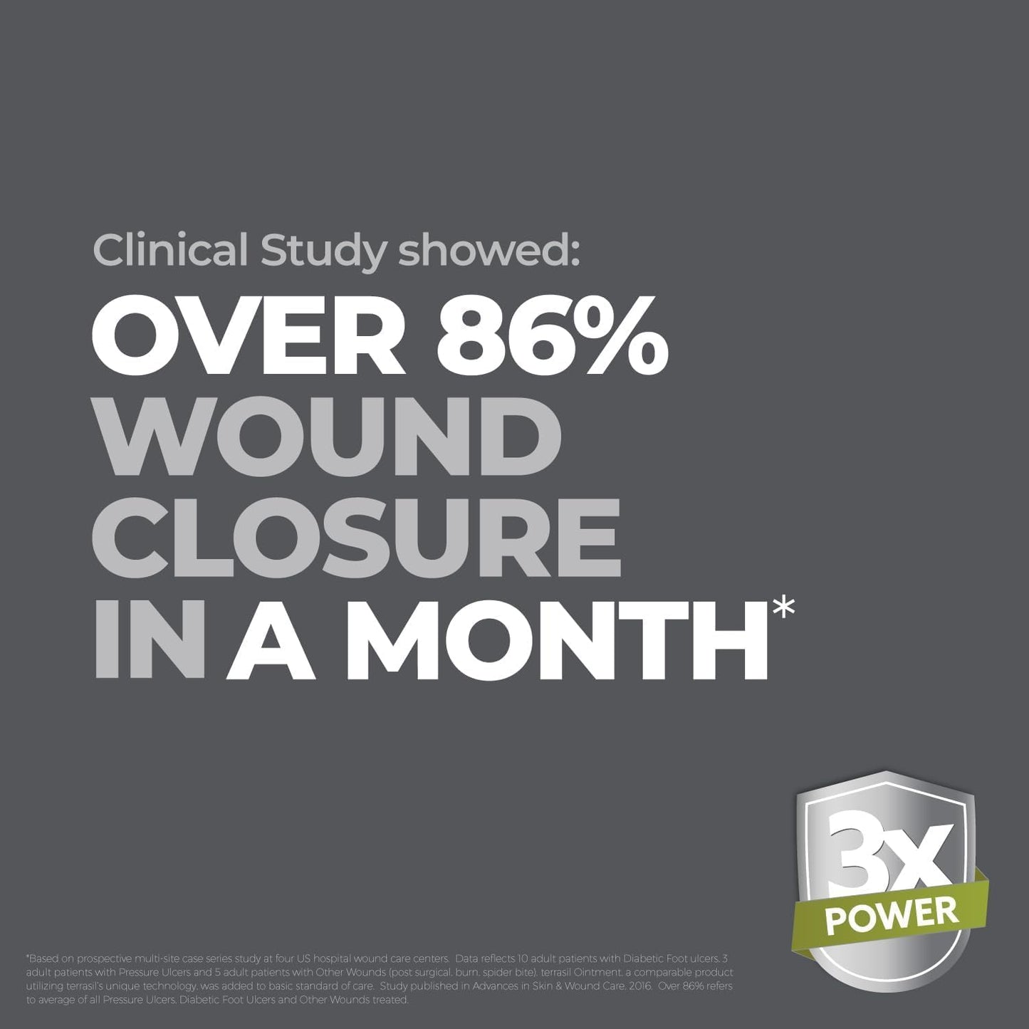 terrasil Wound Care 3X - Wound Healing Ointment, Relief from Bed Sores, Pressure Sores, Ulcers, Blisters, Cuts, Scrapes, & Burns - Hypoallergenic Approved (7 oz)