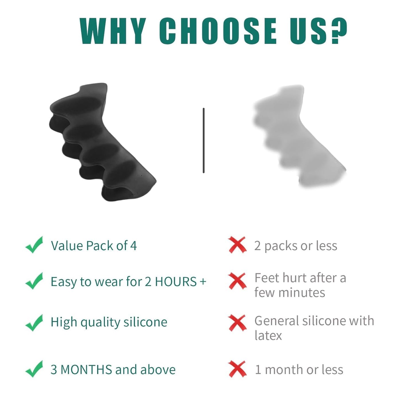 4 Pcs Silicone Toe Spacers – Yoga Toe Separators for Toe Straightening & Relaxation | Correct Overlapping Toes, Bunions, Hammer Toe | Toe Support toe separators for Women & Men (Black, 3.98)