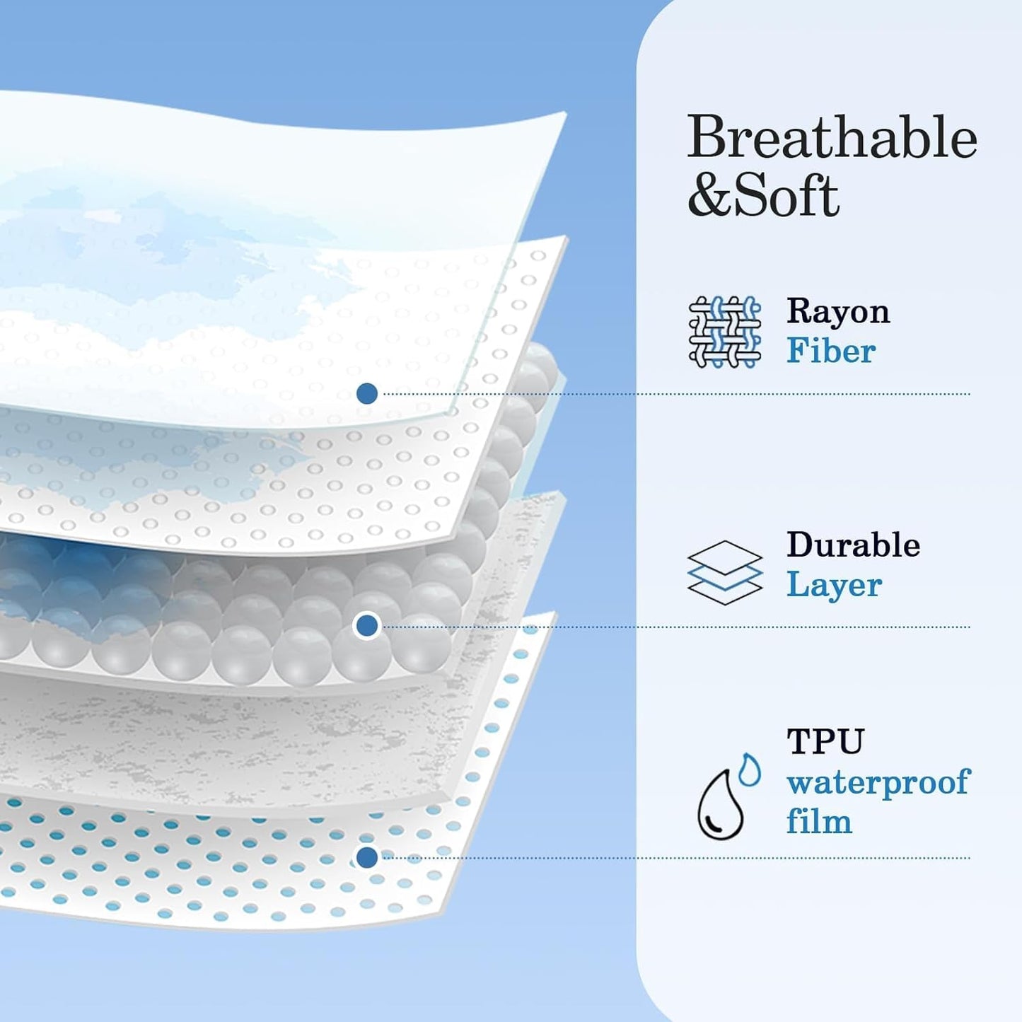 Pillow Protectors (2 Pack) King, Waterproof Pillowcase with Zipper, Breathable, Soft Pillow Cover for Better Sleep, Machine Washable