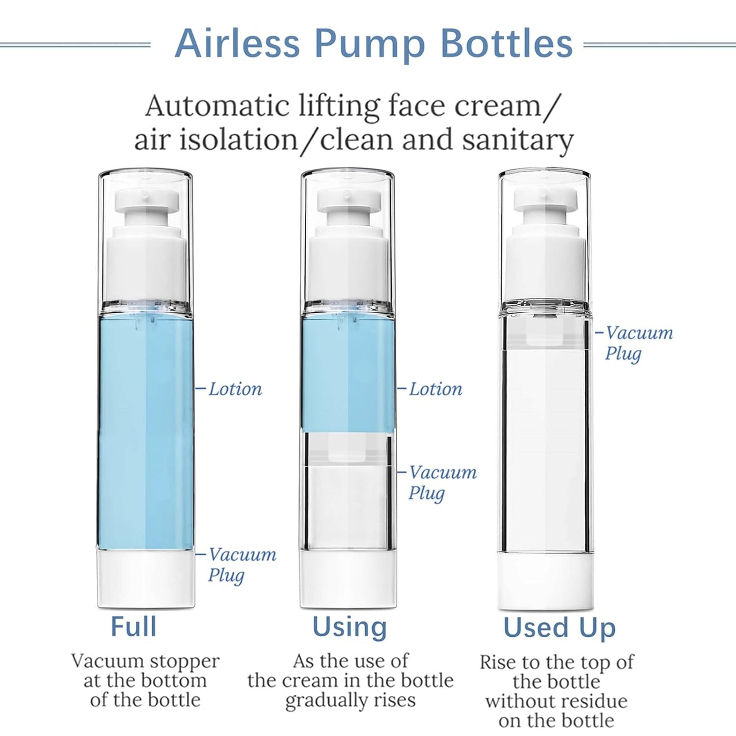 TUZAZO 6 Pack 1.7 OZ/50 ML Airless Pump Bottles, Clear Plastic Travel Size Pump Bottles, Refillable Vacuum Cosmetic Containers Lotion Dispenser for Foundation, Cream, Shampoo