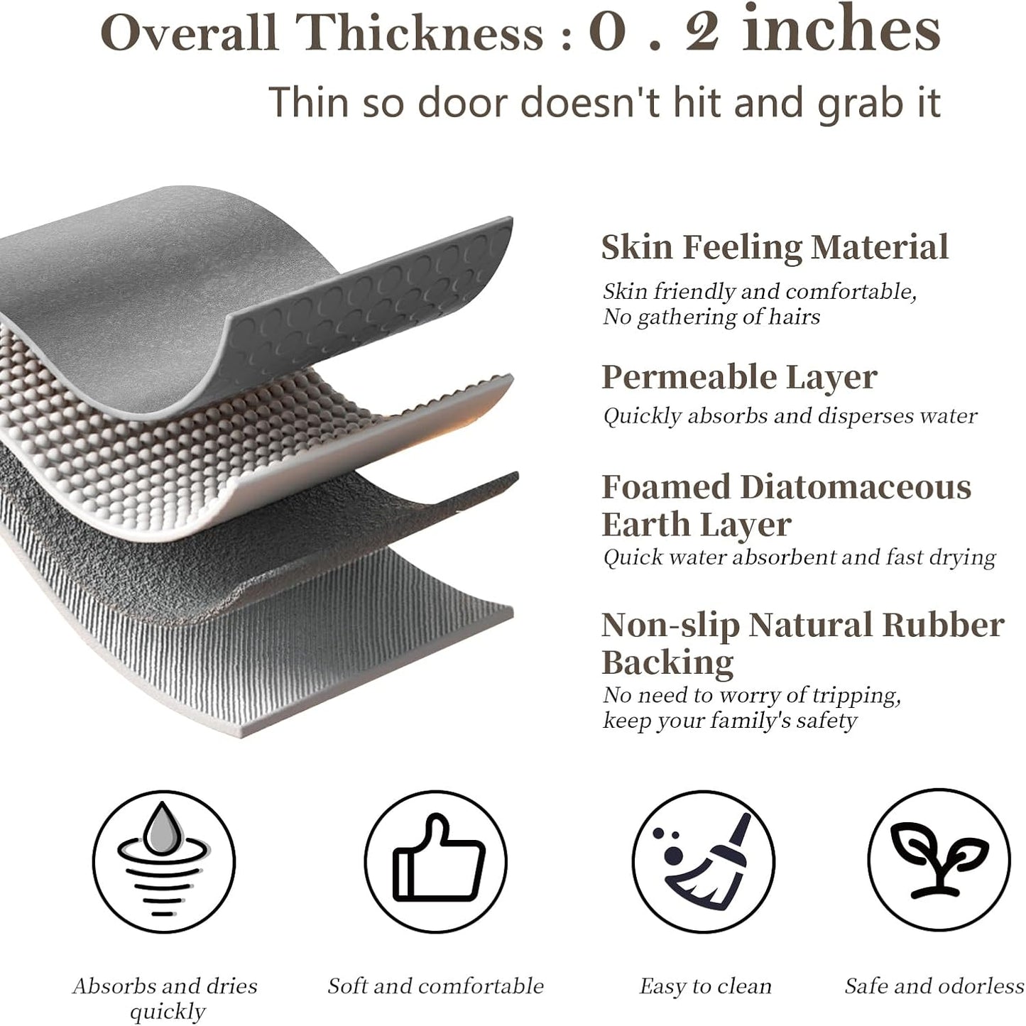 Diatomaceous Earth Bath Mat Rug Super Absorbent Diatomite Stone Bath Mat Non Slip Quick Dry Thin Bathroom Mat Fit Under Door, Floor Rugs in Front of Bathtub,Shower Room,Sink,17"x27.5", Grey