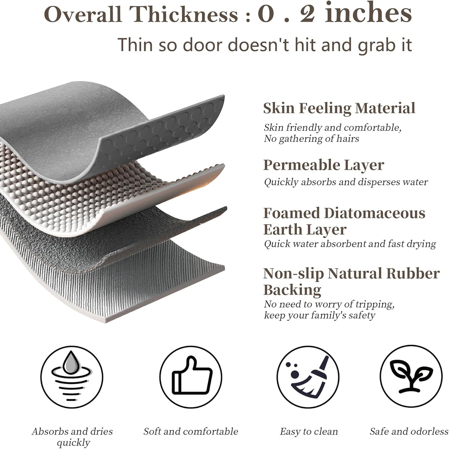 2 Piece Bathroom Mat Rugs Set - Quick Dry Absorbent Diatomaceous Earth Bath Mat Non-Slip Bathroom Floor Mat with Rubber Backing, Thin Bathroom Rugs Fit Under Door, 15.7x23.6+15.7x47.2 Inch, Grey