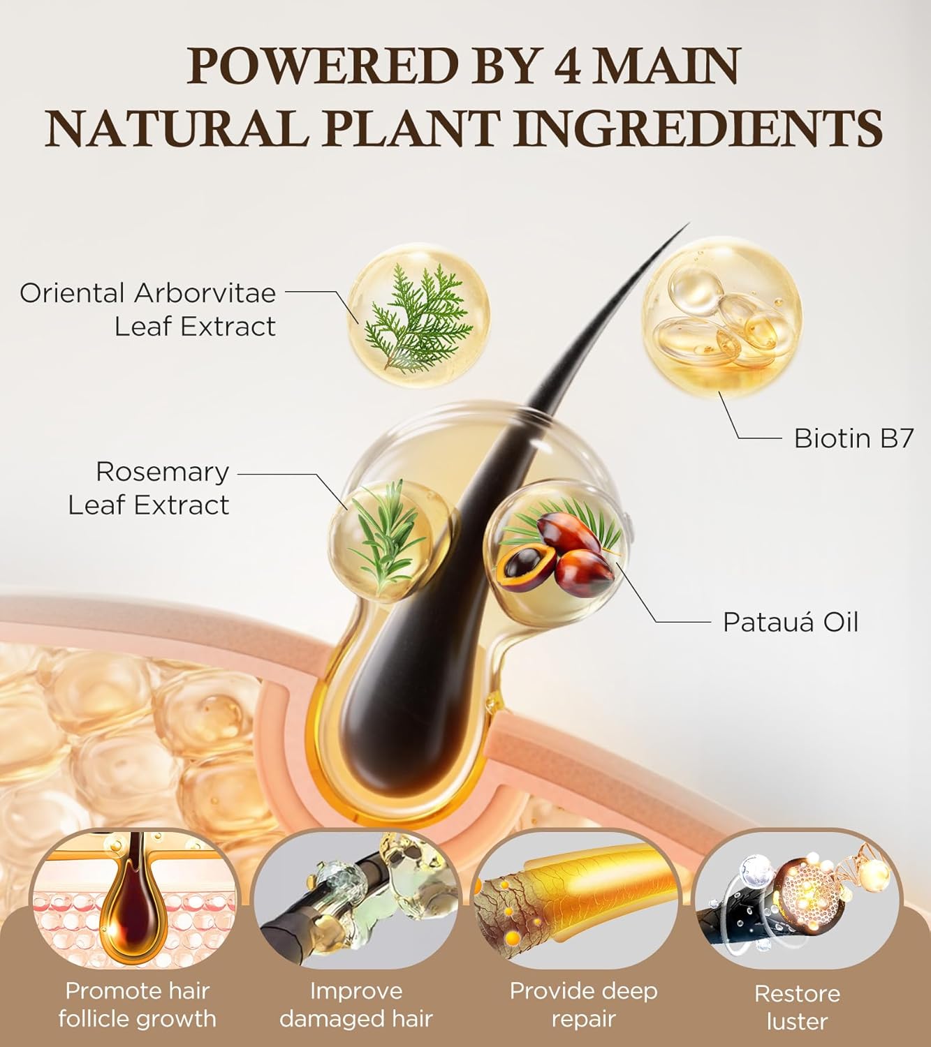 99% Pure Biotin Shampoo for 3X Thicker, Fuller Hair Growth, 80% Less Hair Loss w/Thuja Extract, Batana & Noni Fruit Oil Hair Care for Deep Nourishing,Rosemary Dandruff Treatment for Men Women,11.83oz