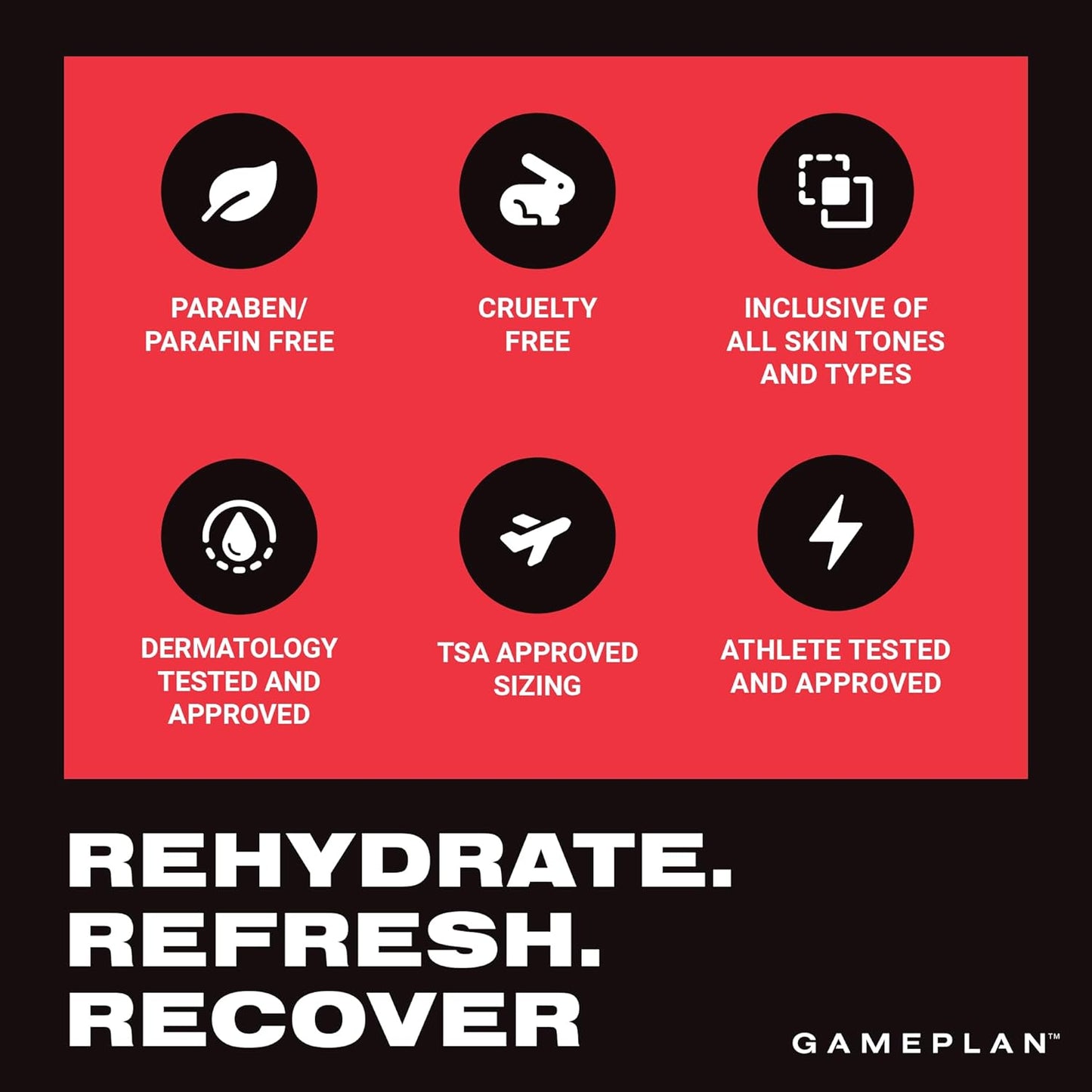 GamePlan Post-Sweat/Workout Sport Face & Body Wipes, Removes Sweat, Dirt, Oil, and Eyeblack, Durable, Biodegradable, Non-Sticky, Cleans and Moisturizes Your Skin - 2 Pack