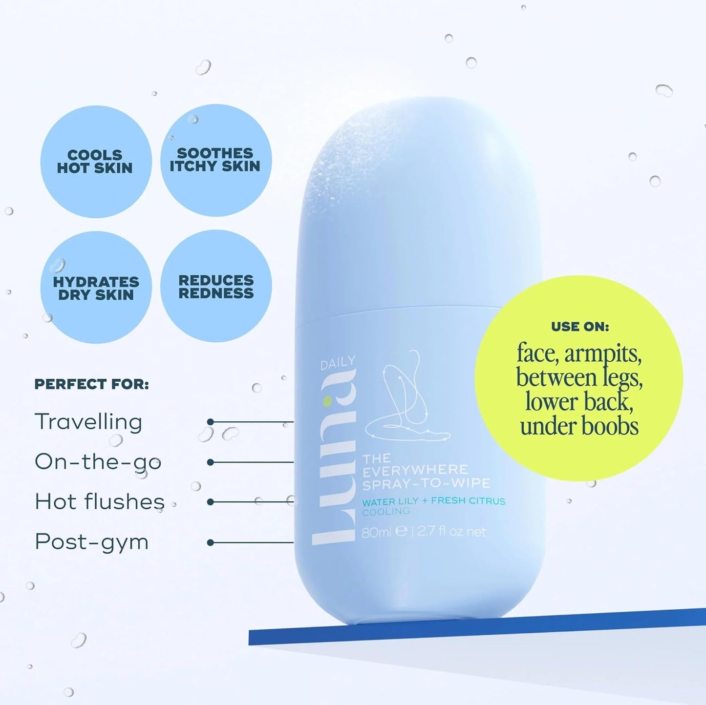 Luna Daily The Everywhere Spray-To-Wipe | Cooling Body Mist & Hydrating pH-Balanced Feminine Care | Cooling Water Lily + Fresh Citrus | Anti-Chafing & Odor Control 80ml