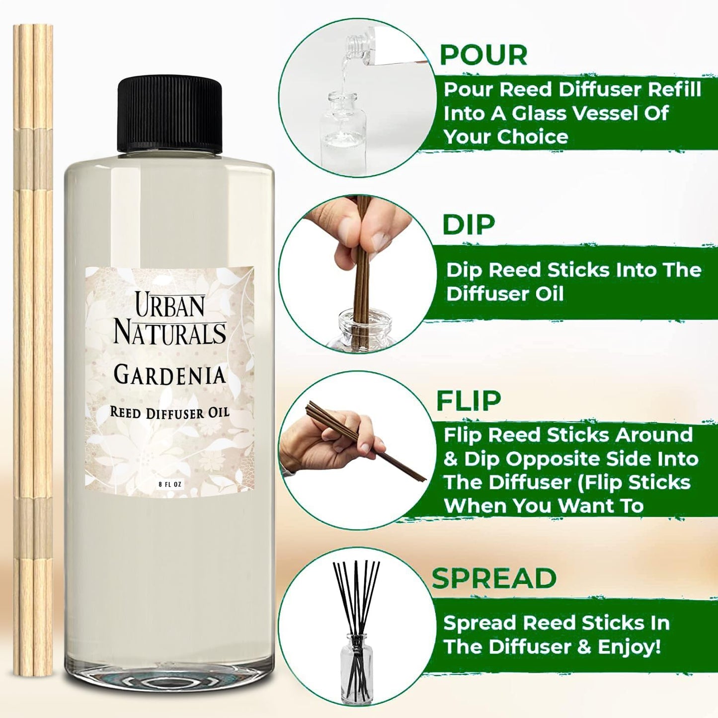 Urban Naturals Reed Diffuser Oil Refill Gardenia with Jasmine, Ylang Ylang, Tuberose, Amber 8 oz + Free Reed Sticks, Made in The USA
