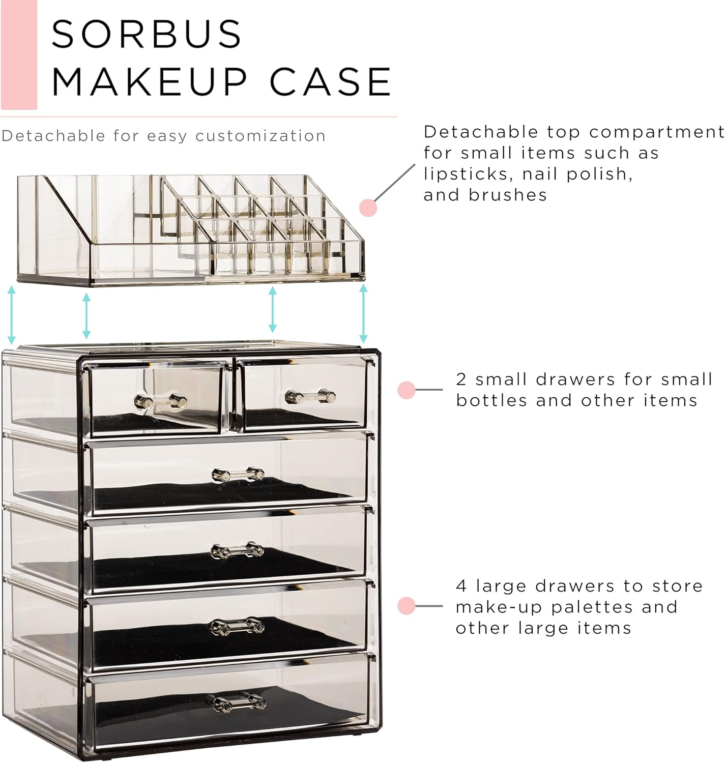 Sorbus Acrylic Makeup Organizer Set, 6-Drawer Vanity & Countertop Cosmetic Storage with Small & Wide Compartments, Black-Tint Makeup Storage for Brushes, Jewelry – Holiday Gift for Women & Teens