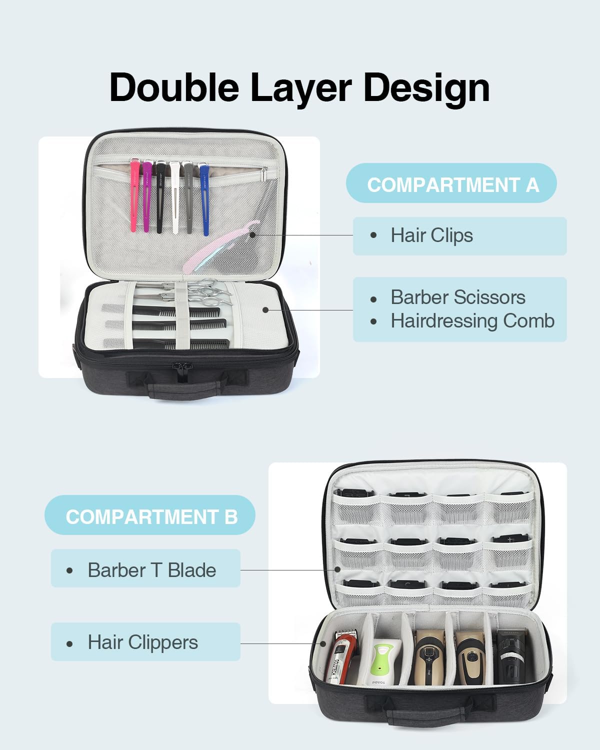 Luxtude Large Barber Case, Barber Bags for Clippers and Supplies, Large Hair Clipper Case for Travel, Clipper and Trimmer Cases, Barbers Accessories for Wahl 5Star/Hatteker/Oneisal/Andis Grooming