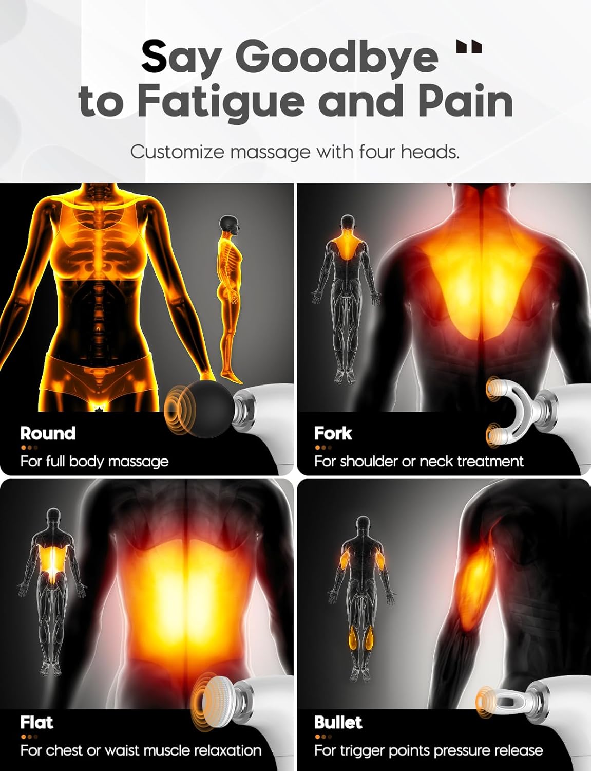 FVZ Massage Gun with Upgraded Extension Handle, 16MM Massage Gun Deep Tissue, Back Massager, Muscles/Neck/Shoulders/Waist/Legs Massager Portable for Pain Relief（White