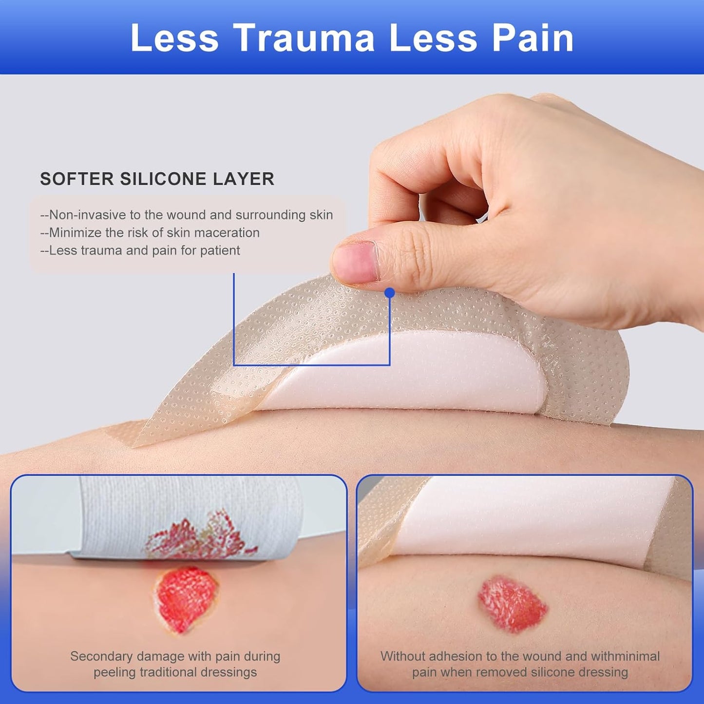 Sacral Foam Dressing 7.1" x 8", Sacrum Silicone Foam Dressing with Border, Bed Sore Bandages Large Wound Care Pads (5 Count)