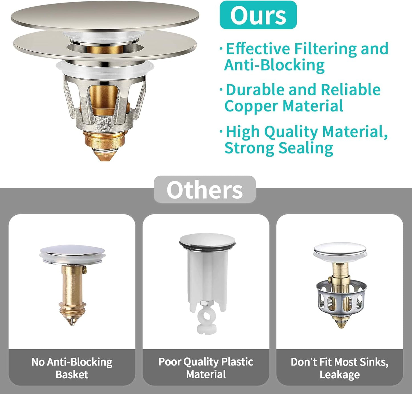 Universal Bathroom Sink Stopper with Hair Catcher, for 1.04-1.97 Inch Drain Hole, Spring Core Bathtub Drain Cover, Pop Up Sink Plug Basin Drain Strainer, Large Lid Brushed Nickel