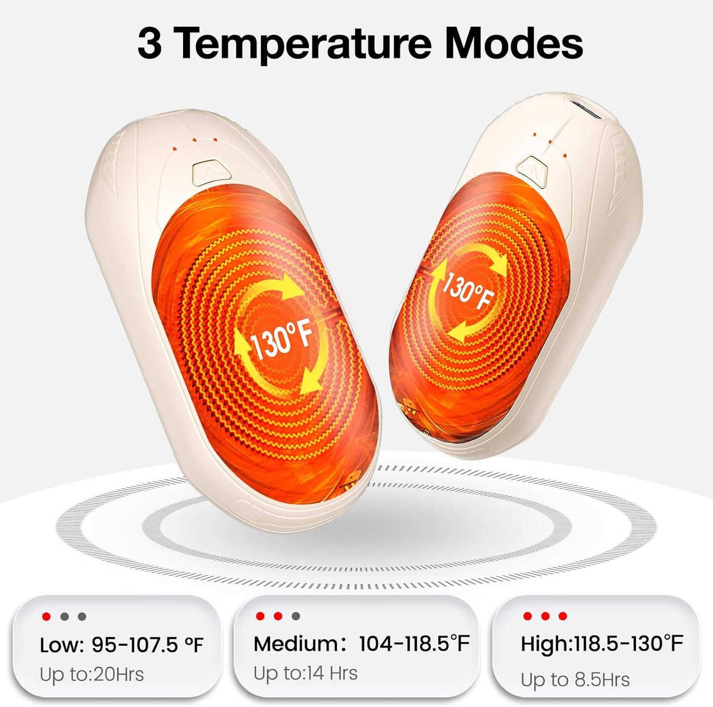 AI Hand Warmers Rechargeable 2 Pack, AI Smart Chips Electric Hand Warmers, 20Hrs Long Safe Heat, Portable Pocket Heater, Gifts for Christmas, Outdoor, Hunting, Golf, Camping Accessories