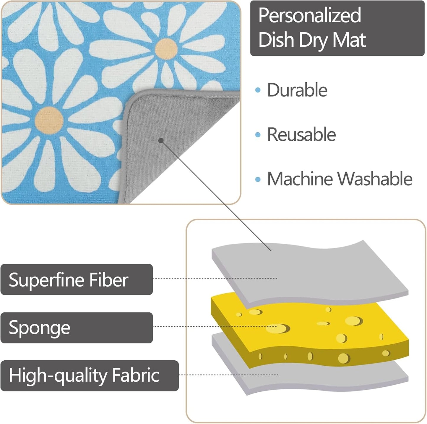 SHIYUE Dish Drying Mat for Kitchen Counter Super Absorbent Spring Kitchen Decor Microfiber Drying Matainers Rack Fast Pad Dish Drainer Mats(Sky Blue Flower,16''x18'')