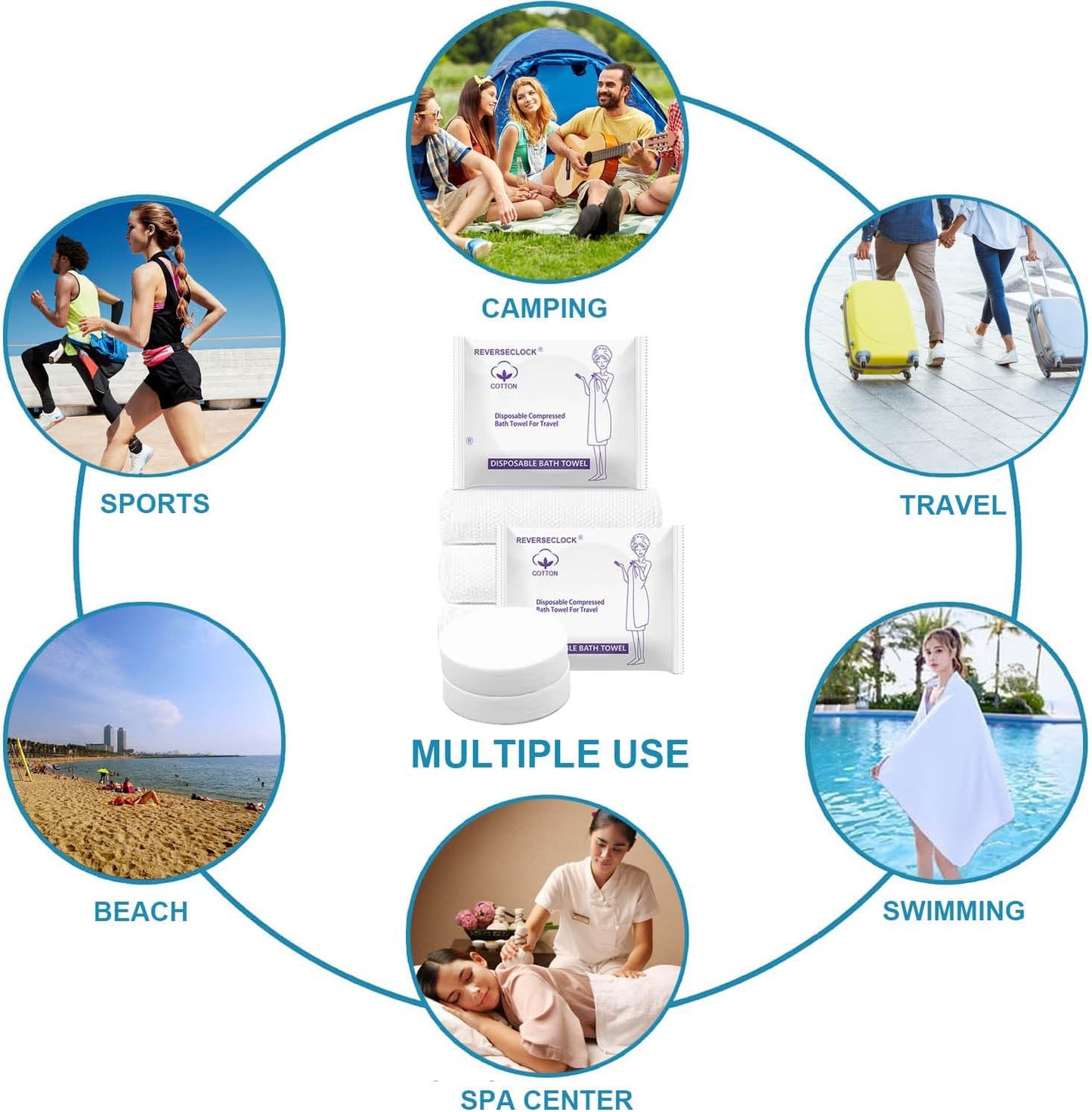 10 Pack Large Compressed Bath Towels Portable Lightweight Disposable Cotton Fiber Tablets Towel for Travel, Camping, Gym, Swimming, Beach (55" X 28")