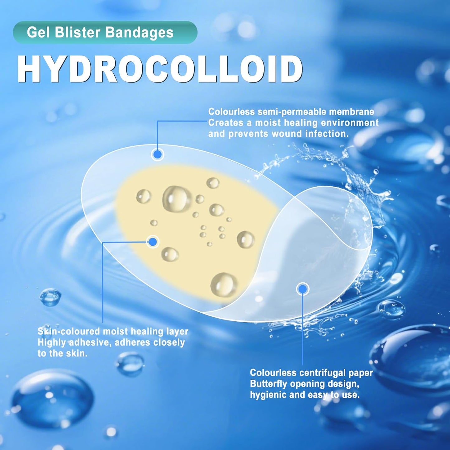 Arme Hydrocolloid Bandages, 50Pcs Gel Blister Bandages for Feet, Waterproof Blister Pads Blister Cushions for Prevention & Recovery, Blister Bandaids for Heel Foot Toe Protection(4 Shape Variety Pack)