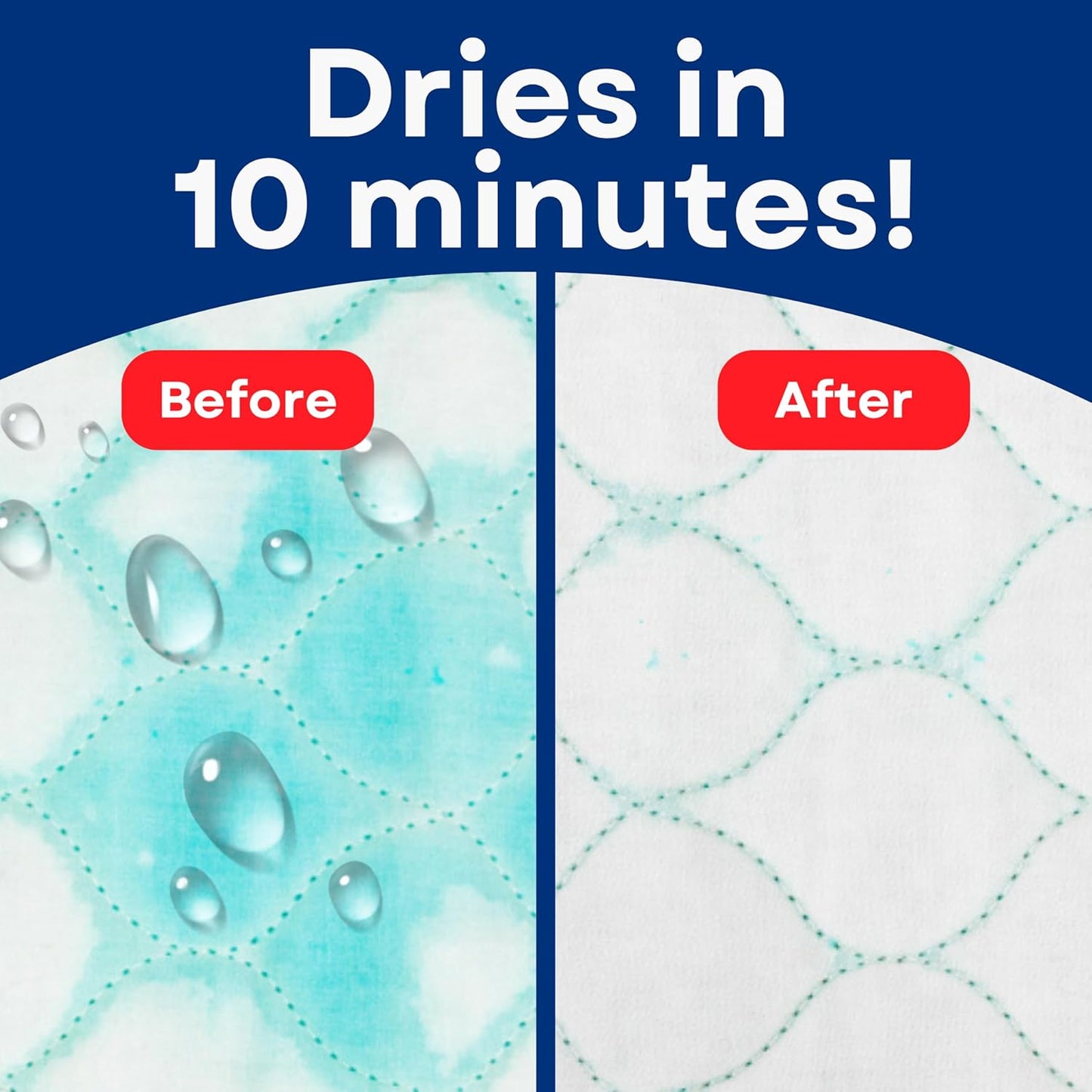 RMS Ultra Soft 4-Layer Washable and Reusable Incontinence Bed Pad - Waterproof Bed Pads, 24"X36"