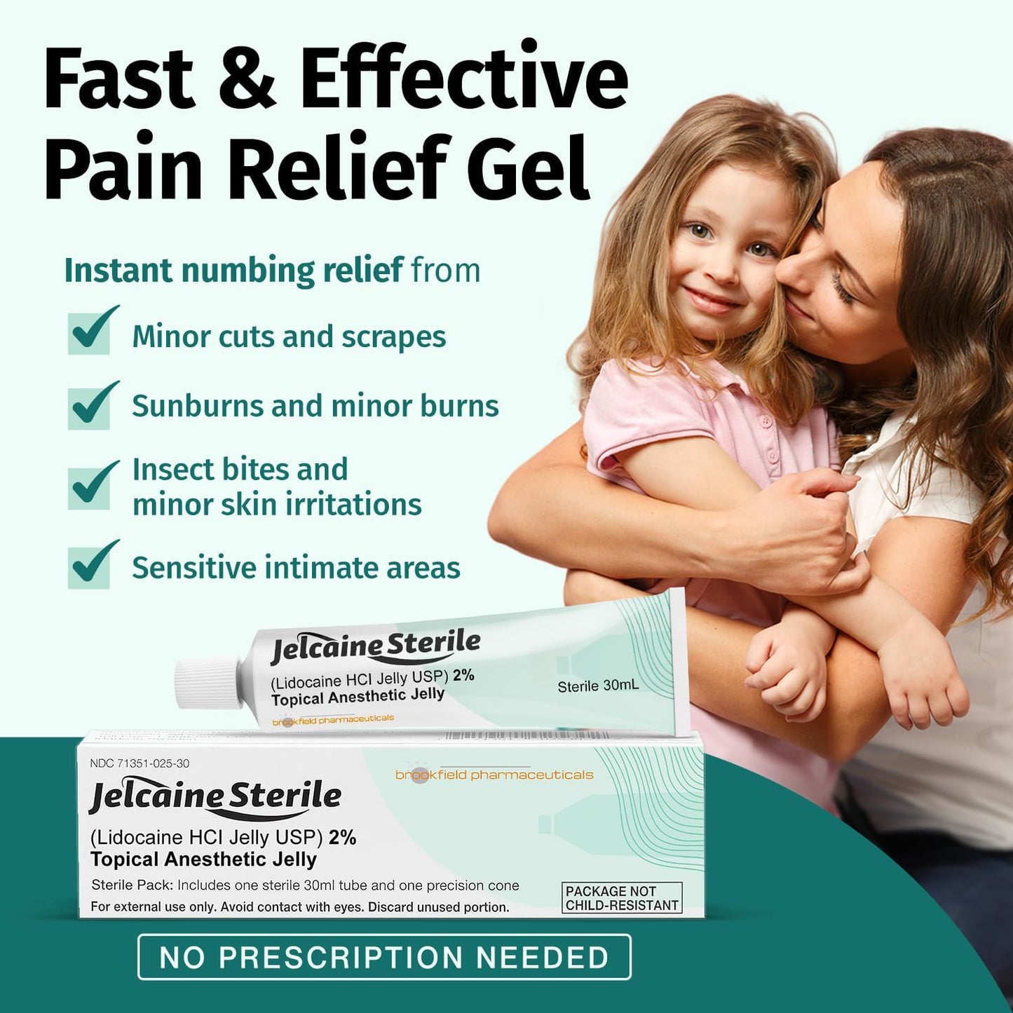 Lidocaine Jelly 2% Numbing Gel for Burn Relief 30ml - Sunburn Relief with Lidocaine, Topical for Pain, Minor Cuts, Skin Irritation, Insect Bites, Sensitive Area, Anesthetic Over-the-Counter Medication