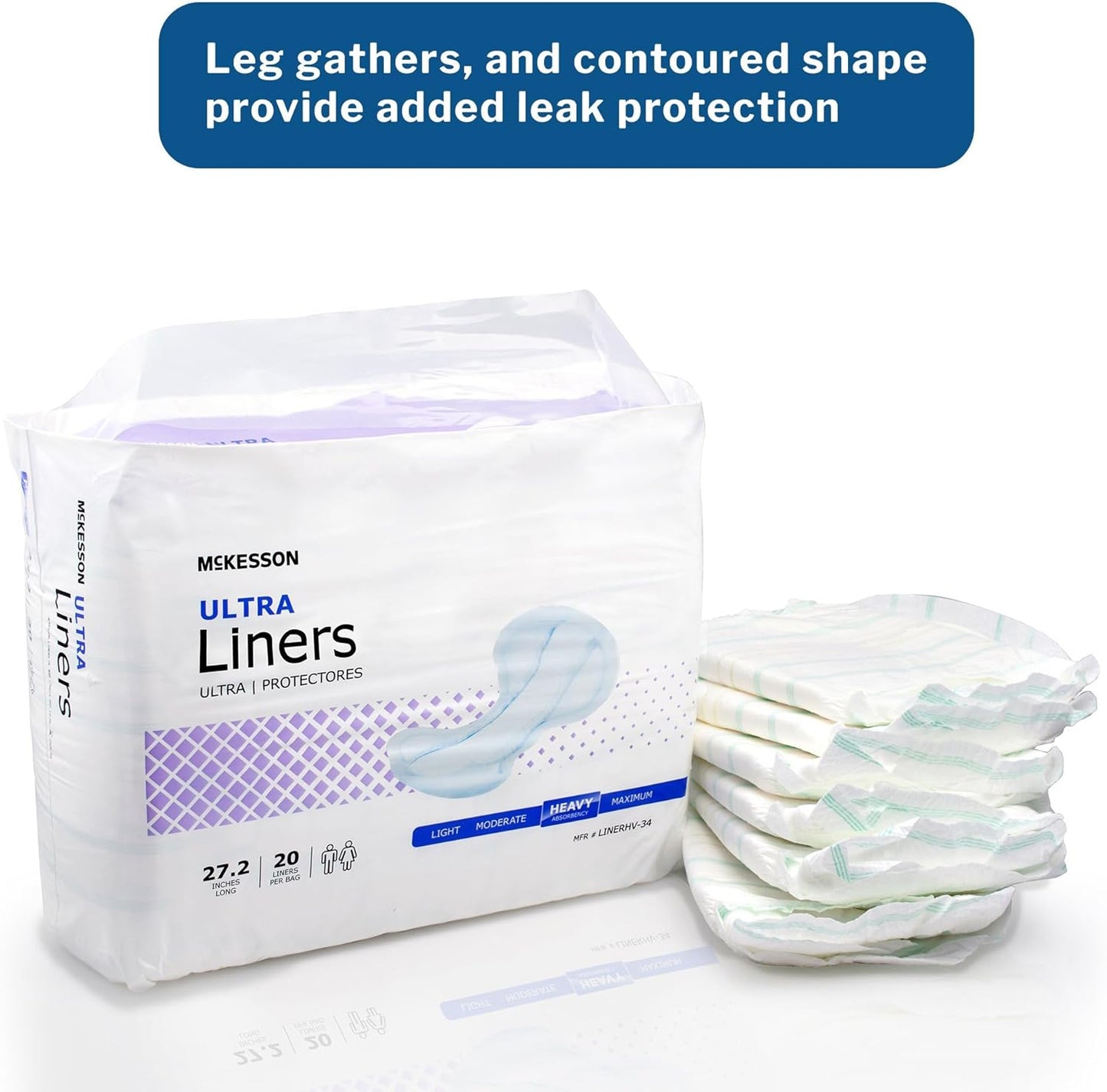 McKesson Incontinence Pads for Adult Women and Men [Pack of 20] Bladder Control and Postpartum Liners, Heavy Absorbency
