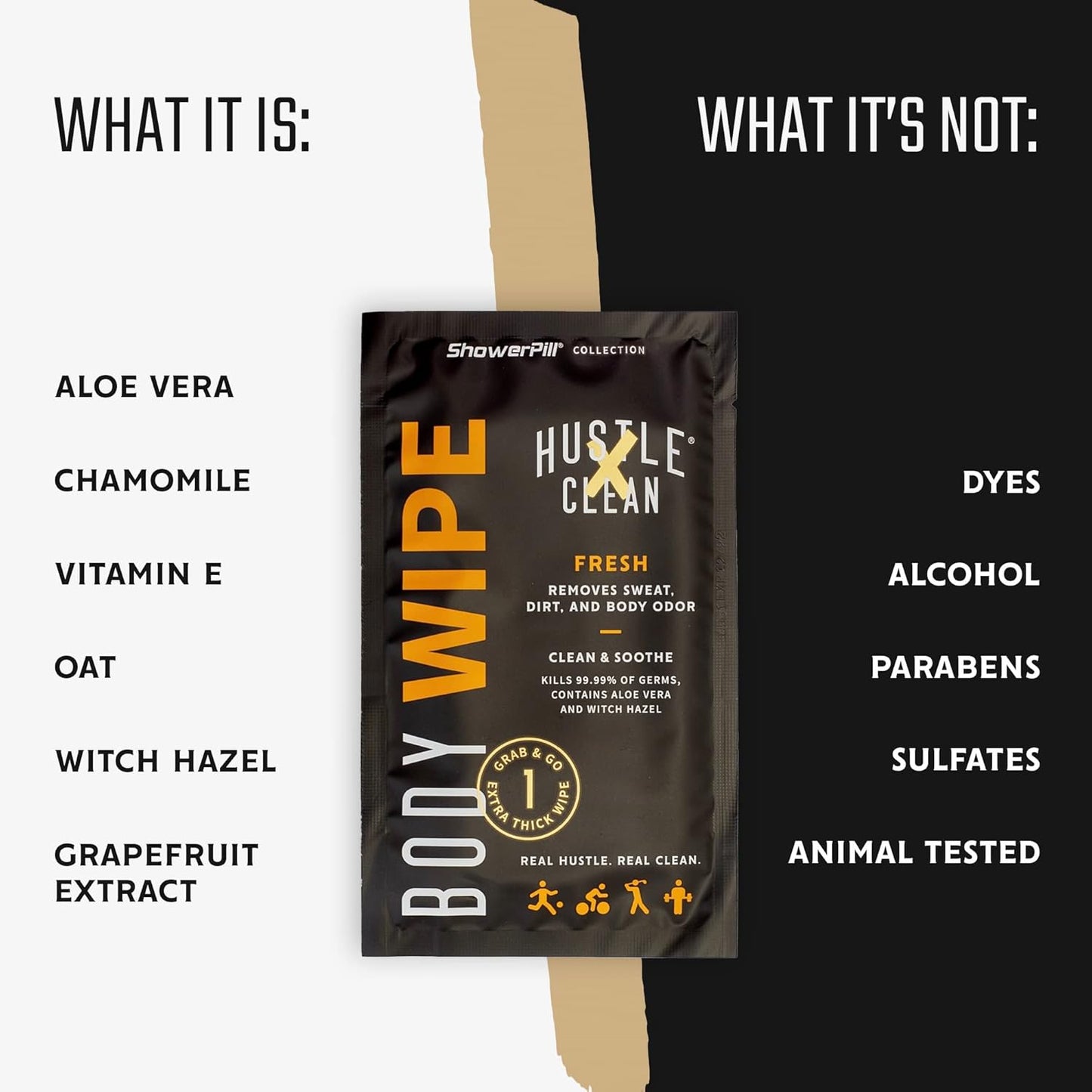 Hustle Clean Body Wipes 9''x8'', Disposable Bathing Wipes For Adults, No Rinse, With Aloe Vera & Vitamin E, Fresh Scent, 40 Individually Wrapped Wipes