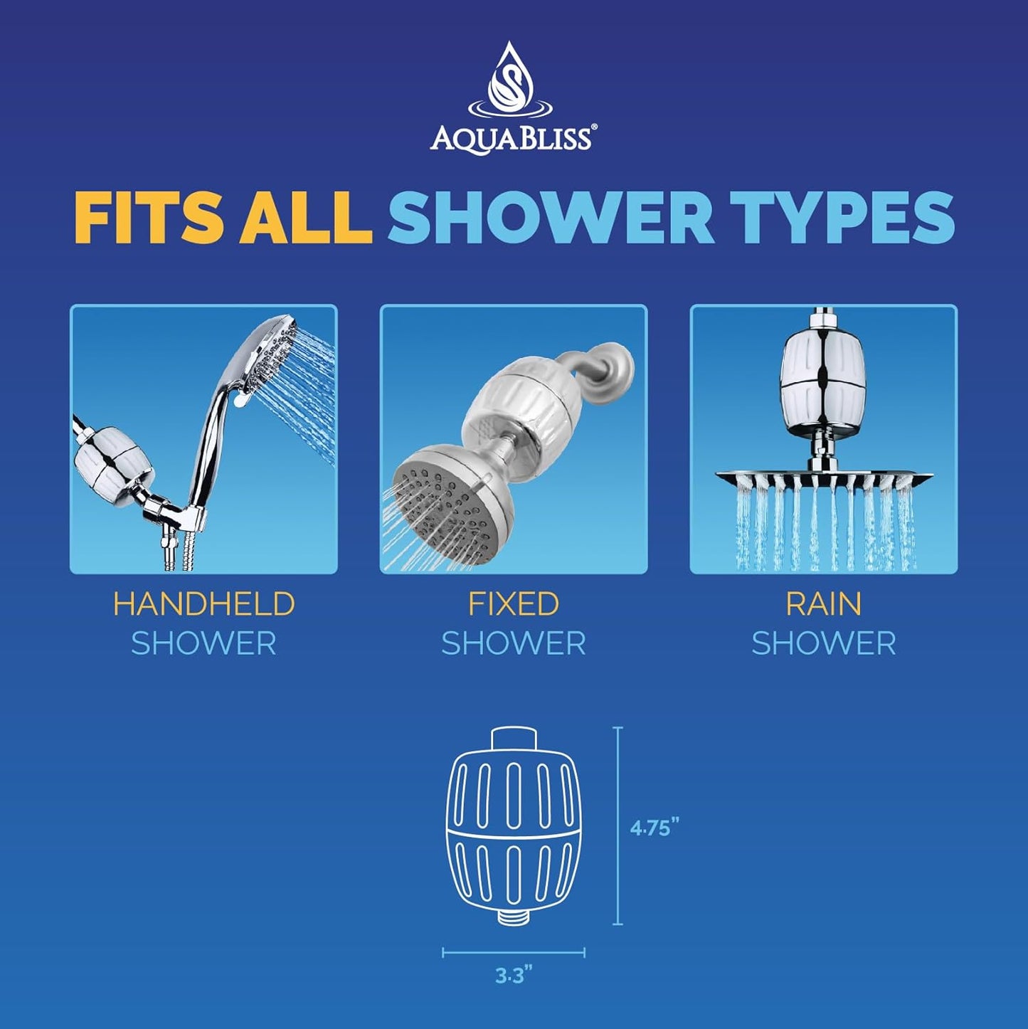 AquaBliss HEAVY DUTY Shower Filter – Advanced 30x Filtration - Universal Multi-Stage Shower Head Filter Reduces Chemicals, Chlorine & Odors - Oil Rubbed Bronze (SF500)