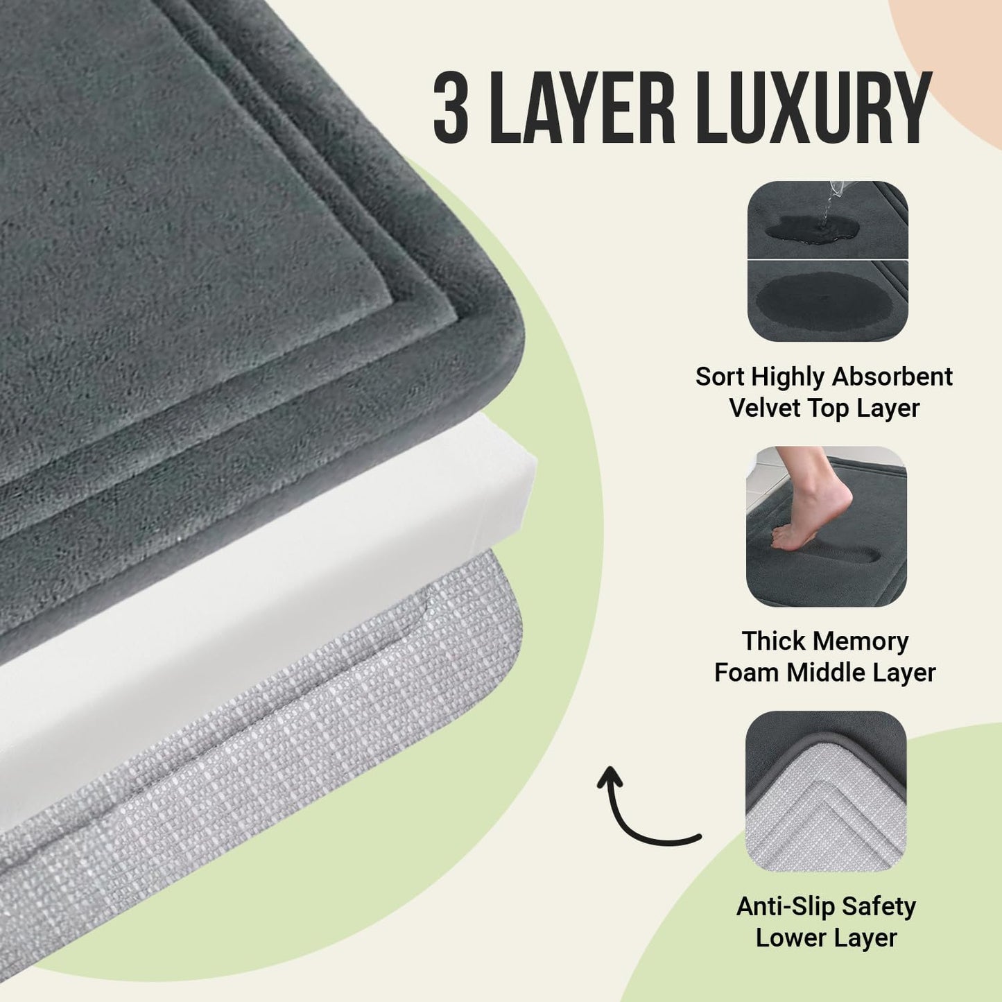 ITSOFT Memory Foam Bath Mat 31x20, Non Slip, Machine Washable, Quick Dry & Absorbent Rugs, Bath Mats for Bathroom Floor, Tub & Shower, Bathroom Rug, Chocolate Brown