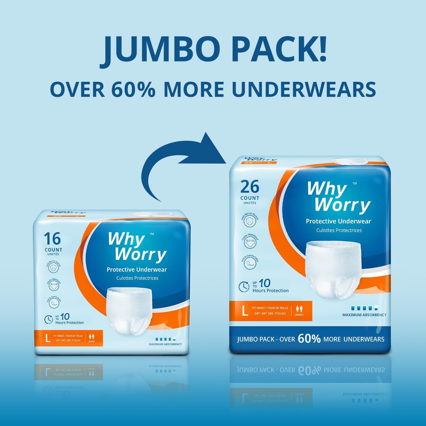 WhyWorry Incontinence Underwear for Women and Men, Disposable Adult Pull Ups with Overnight Absorbency, Leakproof, Unisex, XLarge, 104 Count (4 Packs of 26)