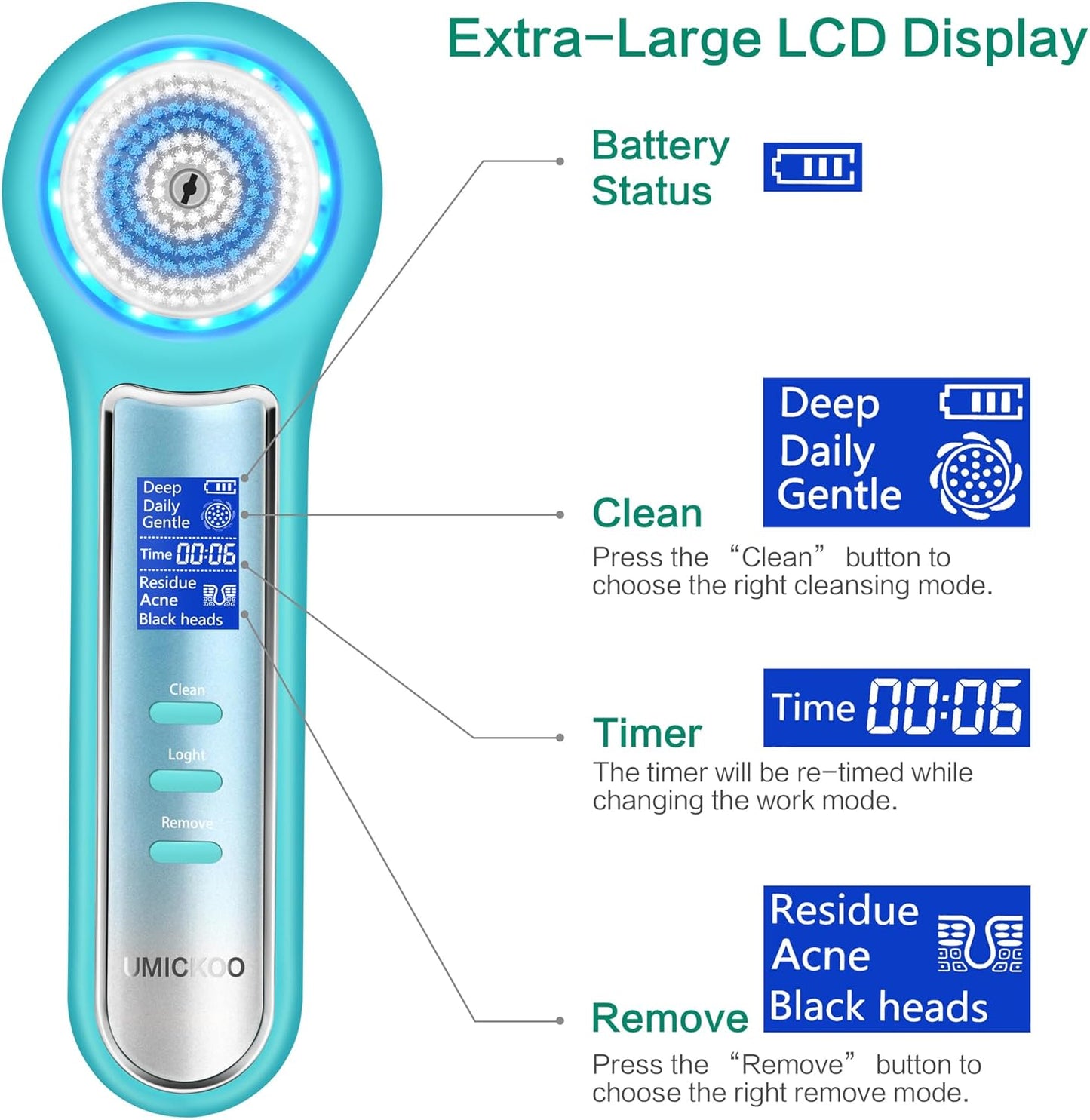 Face Scrubber Exfoliator,Facial Cleansing Brush Waterproof with LCD Screen,Blackhead Remover Vacuum with 5 Brush Heads,Face Spin Brush for Exfoliating (Blue-Blue)