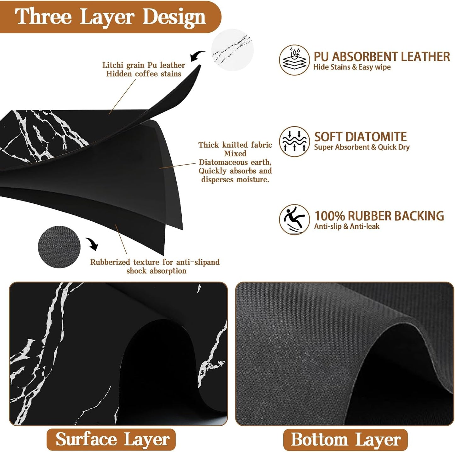 Dish Drying Mat for Kitchen Counter, 24"x16" Coffee Mat Bar Accessories, Hide Stain, Rubber Backed, Absorbent, Fit Under Coffee Maker, Espresso Machine, Pot, Dish Rack (Black)