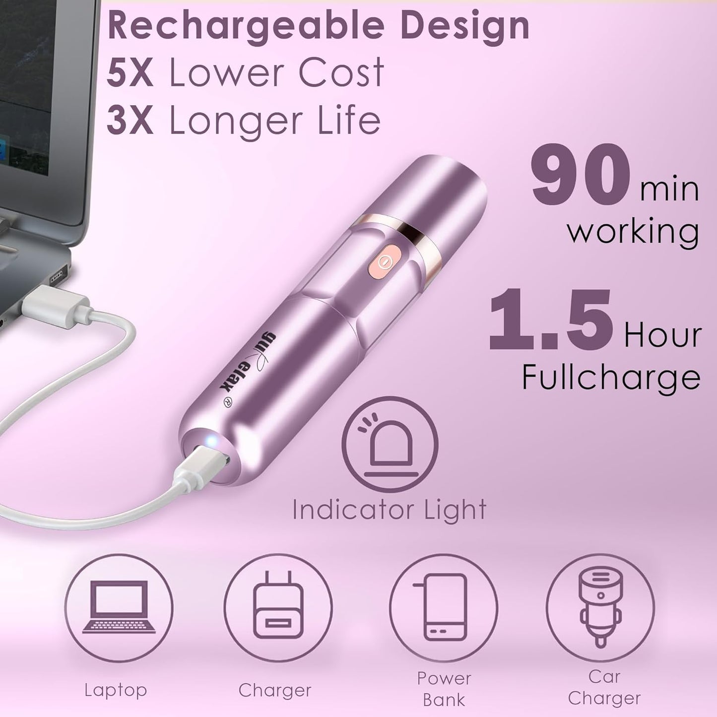 Gurelax Hair Removal Epilator for Women, Rechargeable Facial Epilator Hair Remover, 2-in-1 Electric Epilator & Shaver, 18 Carat Gold Plated Head, All Ages and Skin Types