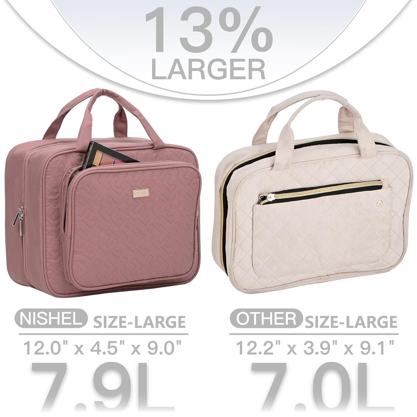 NISHEL Travel Toiletry Bag for Women Large Capacity, Makeup Essentials Organizer, Hanging Case for Accessories, Cosmetics, Rosewood-Pink