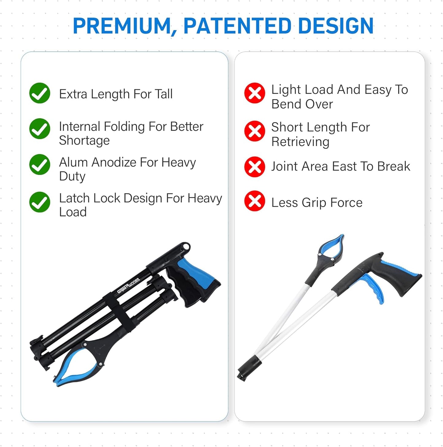 38 Inch & 44 Inch Extra Long Grabber Reacher Tool Set – Extendable Reacher Grabber Pickup Tools for Seniors, Disabled and Hard-to-Reach Areas, Ergonomic Grip & Lightweight Design（Blue）