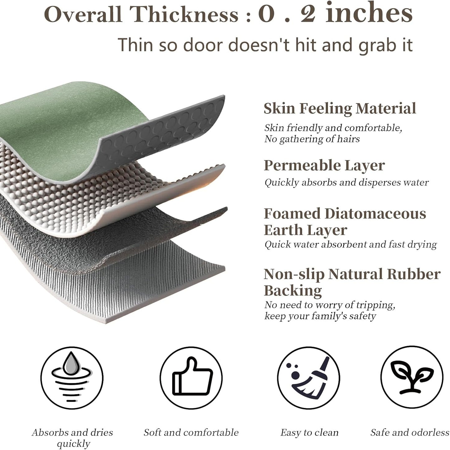 Diatomaceous Earth Bath Mat 17" x 59" Extra Long Bathroom Mat Large Fast Dry Super Absorbent Non-Slip Rubber Backed Shower Mat Bath Rugs Mats for Bathroom Floor, Tub, Shower, Sink, Sage Green