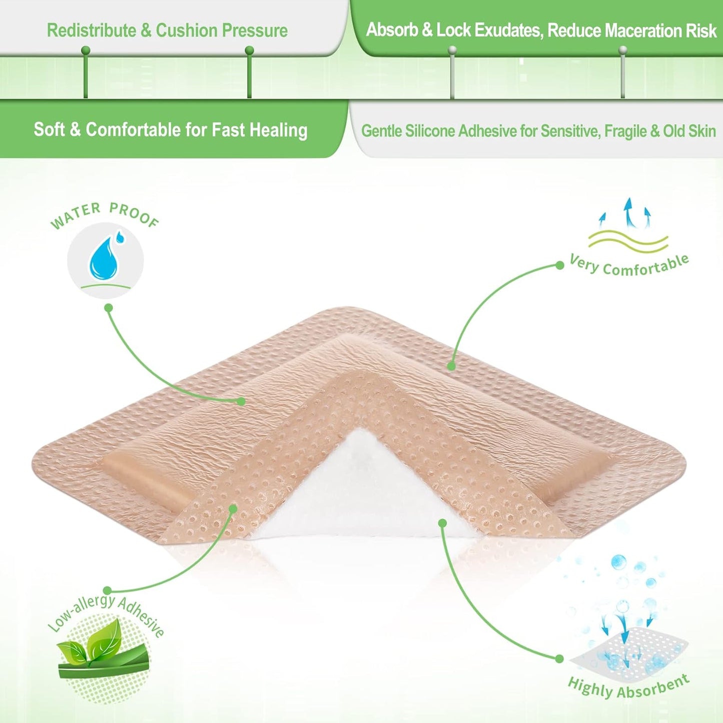 NeuHeils Silicone Adhesive Foam Dressing Bandage with Gentle Border 6 x 6 inch for Bed Sore Leg Ulcer, 5 Pack, High Absorbency Waterproof Silicone Wound Bandage for Pressure Ulcer