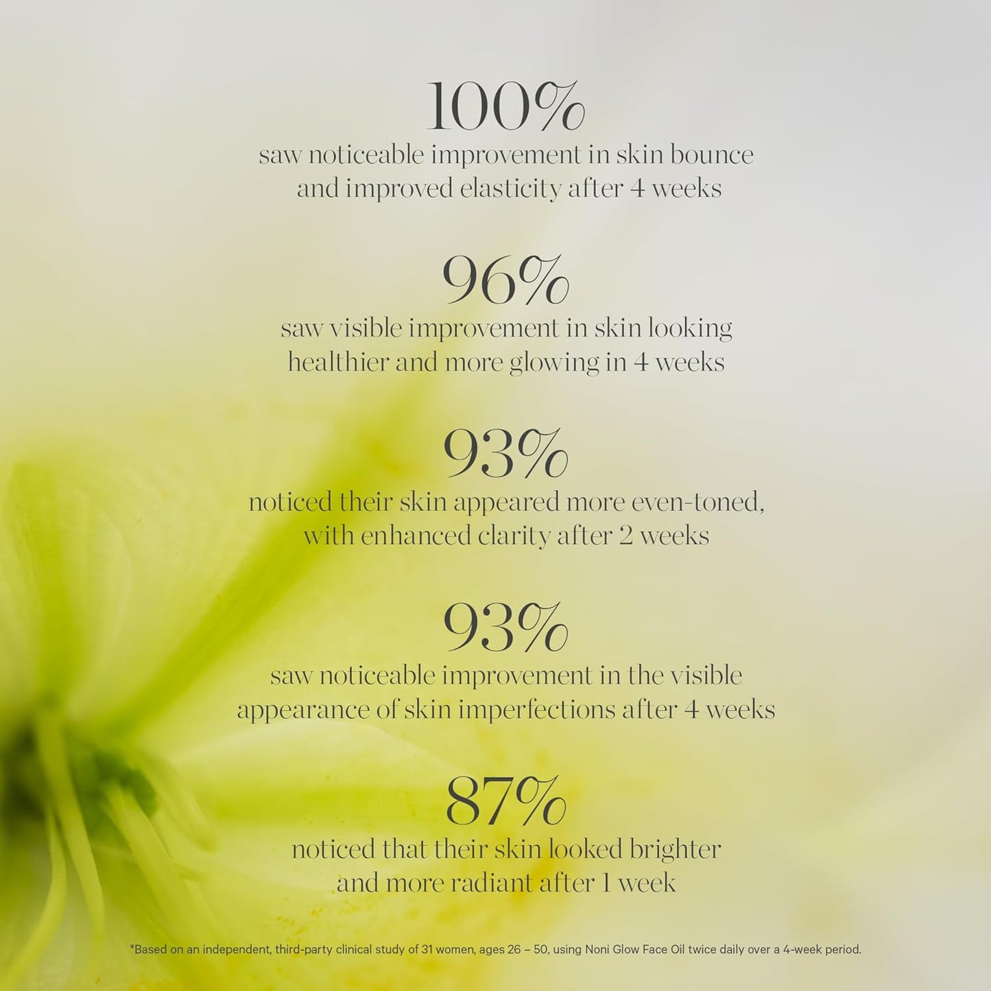 KORA Organics Noni Glow Hydrating Face Oil for Women with Rosehip, Gua Sha Oil, Certified Organic, Cruelty Free, 1.69 fl oz