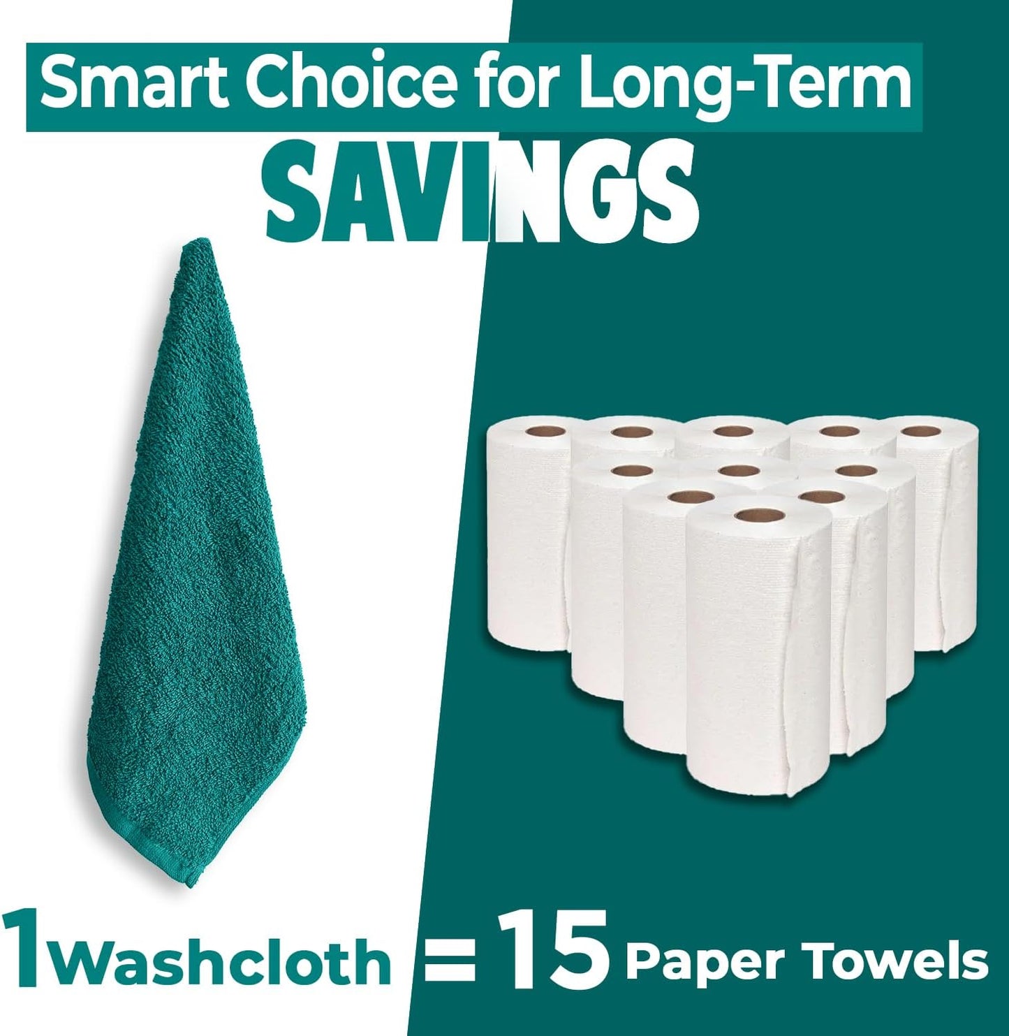 DAN RIVER 100% Cotton Wash Cloths 12 Pack [12x12] Soft & Absorbent Soft washcloths, Gym, Hotels & Spa Perfect for Everyday Use Fingertip Towels, Teal