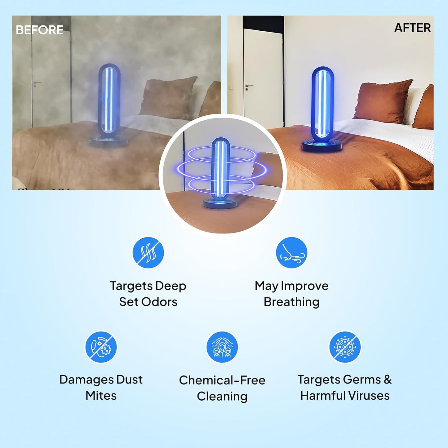 Swissklip HaloUV, Mold Remover, Home Disinfection Device, Dust Mites Remover, UV Light Sanitizer, Ultraviolet Sanitizer for Home, Room & Kitchen, Ultraviolet Light with 4 Speed Timings