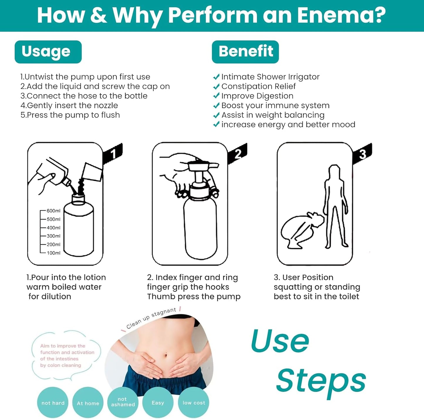 600ml Feminine Wash Enema Pump Bottle Kit 6Pcs Enema Nozzle Tips for Coffee Colon Cleansing Men Women, Anal Vaginal Douche Flush Spray Intimate Shower Irrigator Cleanser Enema Bucket Kit Hand Press