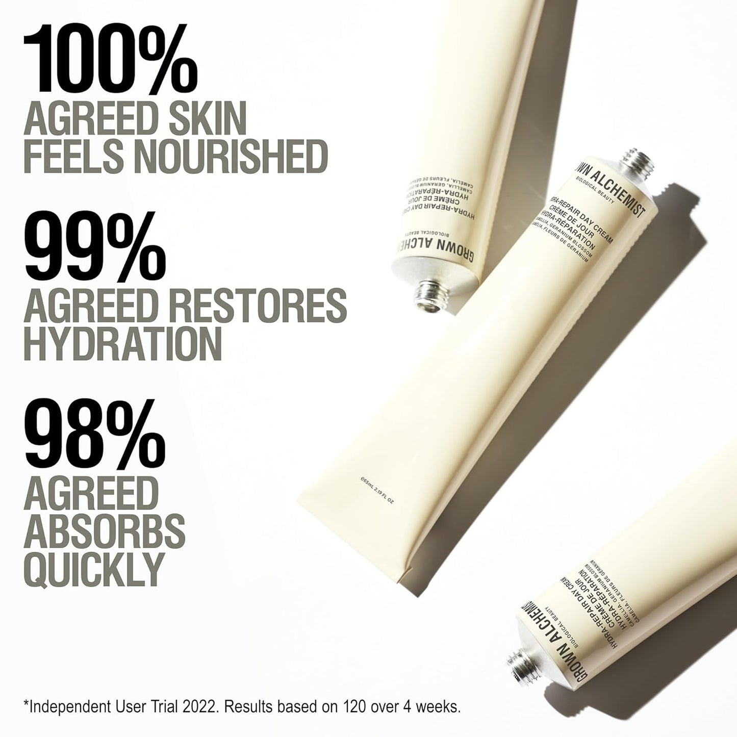 Grown Alchemist Complete Men's Collection Bundle. Shave Gel (75ml) +Deodorant (50ml) +Hydra-Restore Day Cream (65ml) +Restorative Hand Cream (65ml)