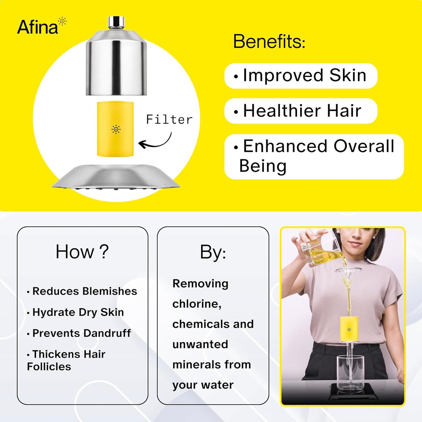 Afina Filtered Shower Head, Shower Filter for Hard Water | Improves Skin & Hair by Removing Chlorine & Toxic Chemicals from Hard Water | High Pressure Shower Filter Head Water Filter (Matte Black)