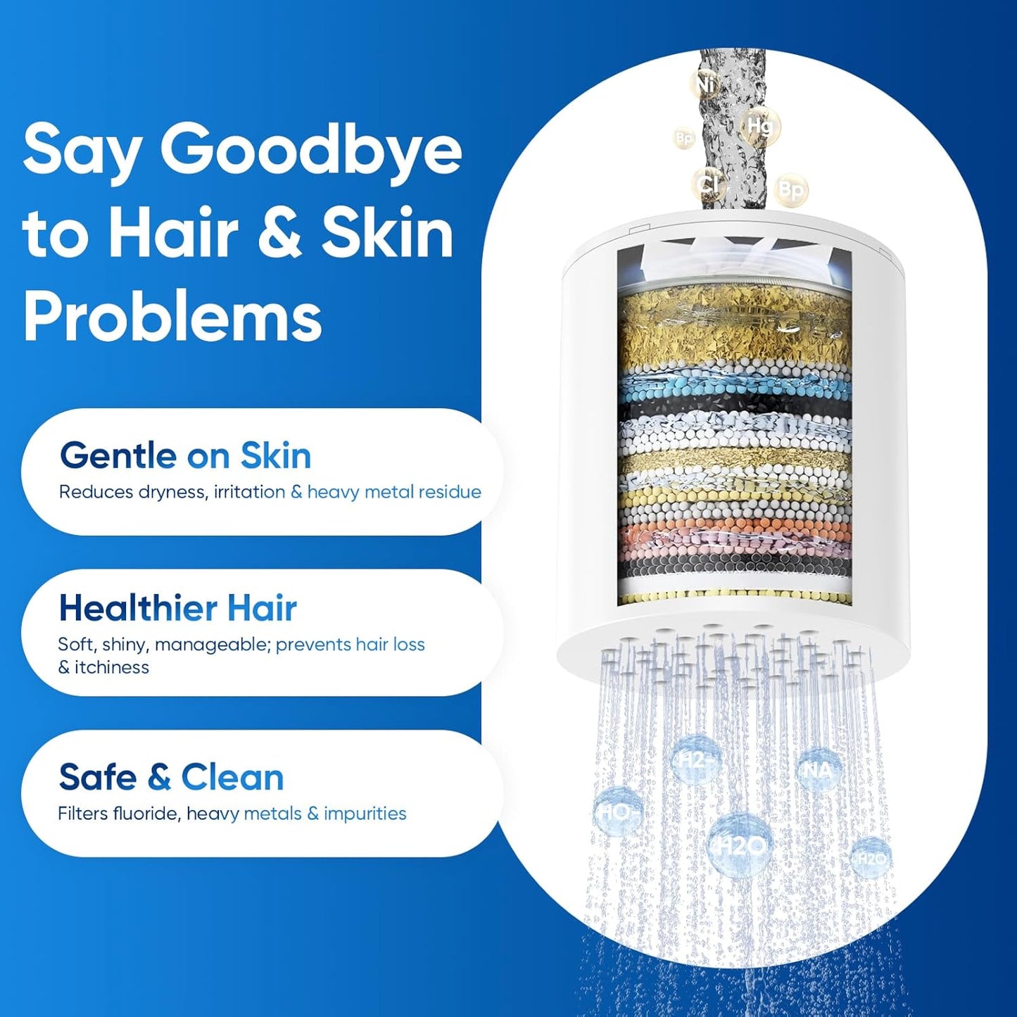 eco4life Shower Filter - 25 Stage Shower Head Filter for Hard Water, Removes 99% of Chlorine & Heavy Metal, Improves Skin & Hair, Built-In Turbine Fan, Fits Most Bathroom, Bathtub Showers (1 filter)