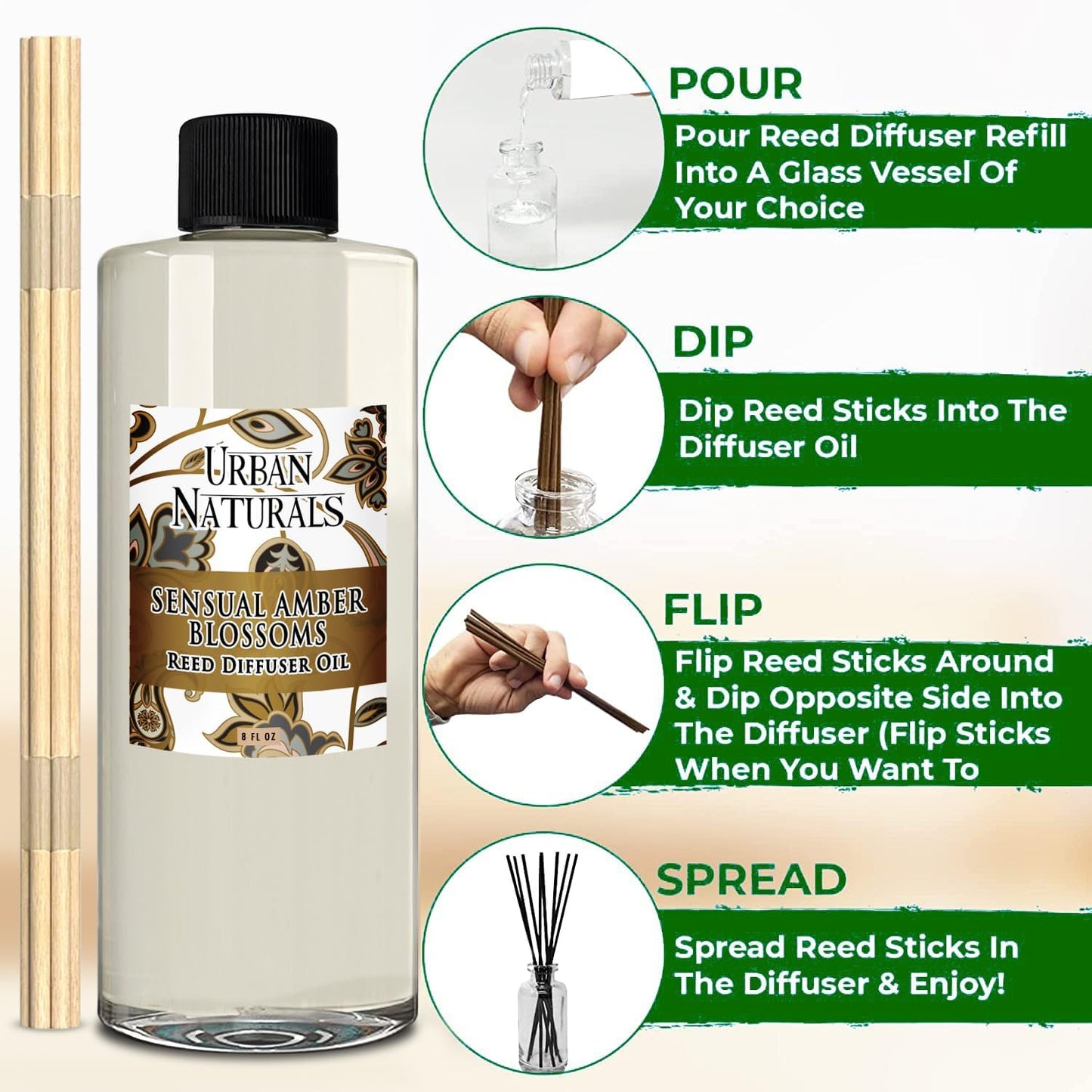 Urban Naturals Reed Diffuser Oil Refill Sensual Amber Blossoms with Jasmine, Freesia, Plum, Orange Blossom, Vanilla 8 oz + Free Reed Sticks, Made in The USA