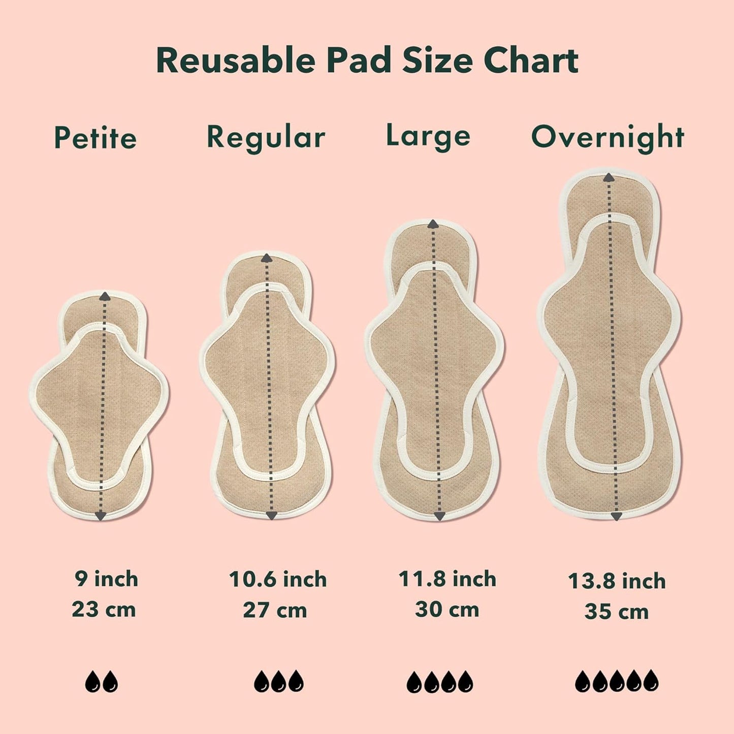 Rael Reusable Pads, Organic Cotton Cover Pad - Postpartum and Period Essential, Heavy Absorbency, Thin Cloth, Leak-Free, Washing Machine Safe (3 Count, Overnight)